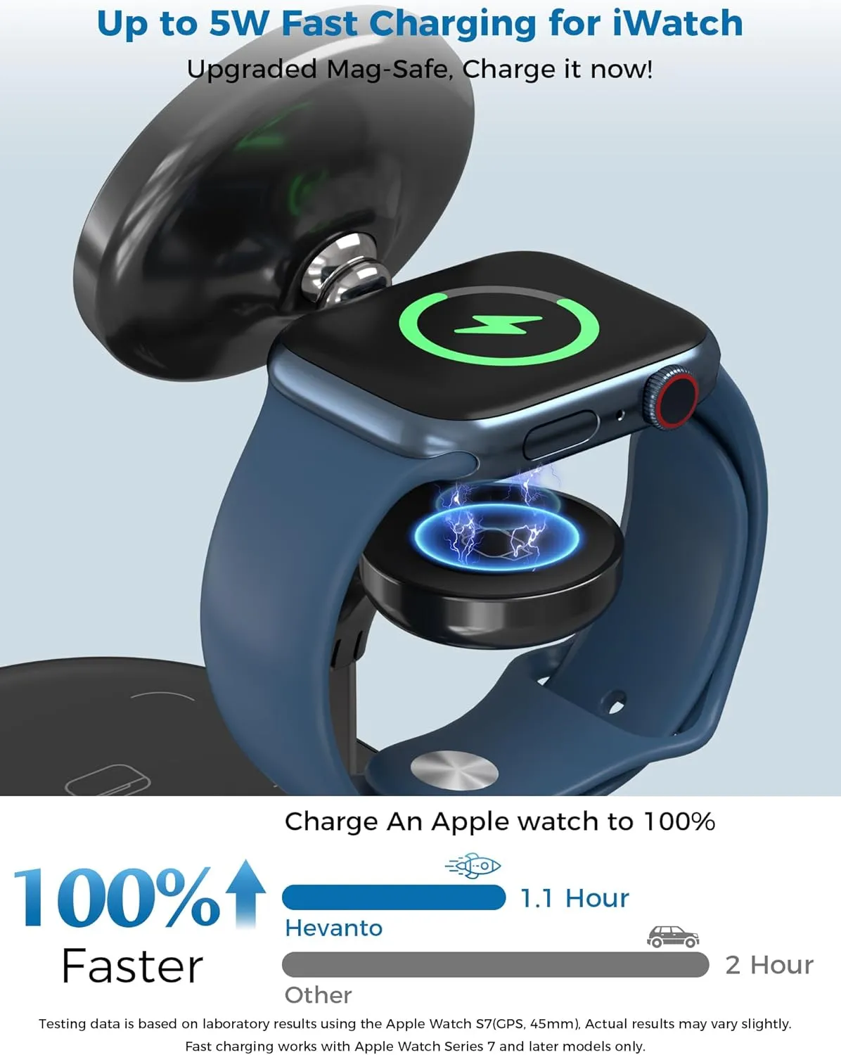 3 in 1 Wireless Charging Station for Apple MagSafe Charger, 15W Fast Qi-Certified Magnetic Mag-Safe Charger Stand for iPhone 16 15 14 13 12 Apple Watch AirPods, Adjustable Angle,Gifts for Men
