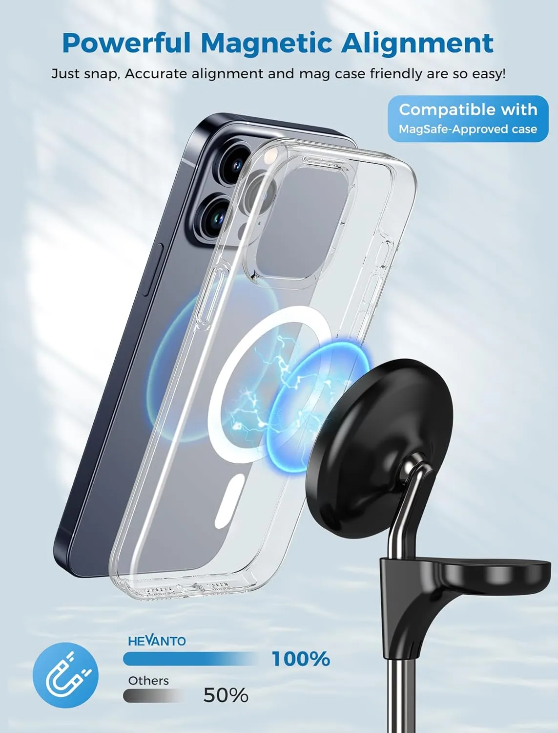 3 in 1 Wireless Charging Station for Apple MagSafe Charger, 15W Fast Qi-Certified Magnetic Mag-Safe Charger Stand for iPhone 16 15 14 13 12 Apple Watch AirPods, Adjustable Angle,Gifts for Men