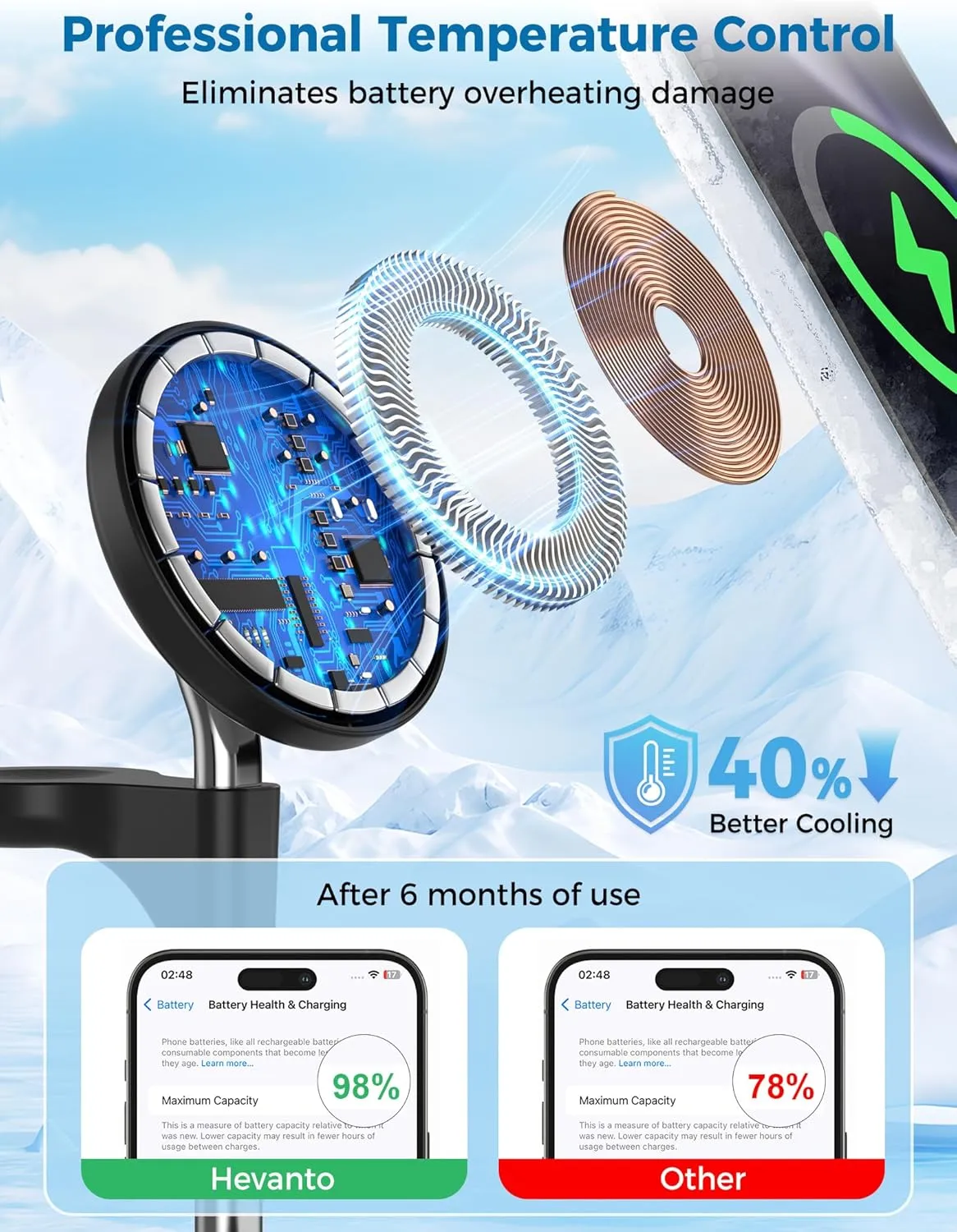 3 in 1 Wireless Charging Station for Apple MagSafe Charger, 15W Fast Qi-Certified Magnetic Mag-Safe Charger Stand for iPhone 16 15 14 13 12 Apple Watch AirPods, Adjustable Angle,Gifts for Men