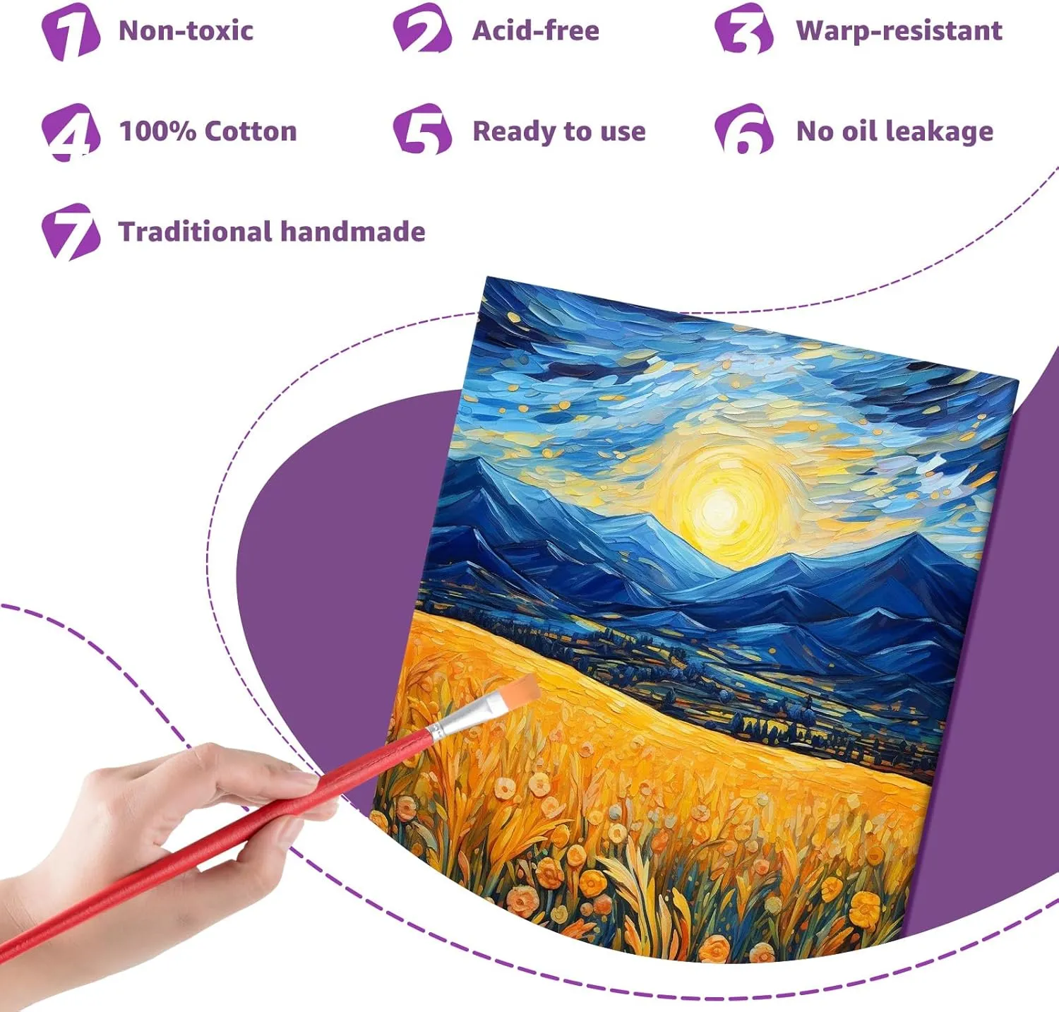 32-Pack Canvas Boards for Painting – 4 Each of 11x14, 8x10, 5x7, 6x8, 6x6, 4x4, and 8 of 4x6 – 100% Cotton Primed Art Supplies for Kids & Adults – Ideal for Acrylic & Oil