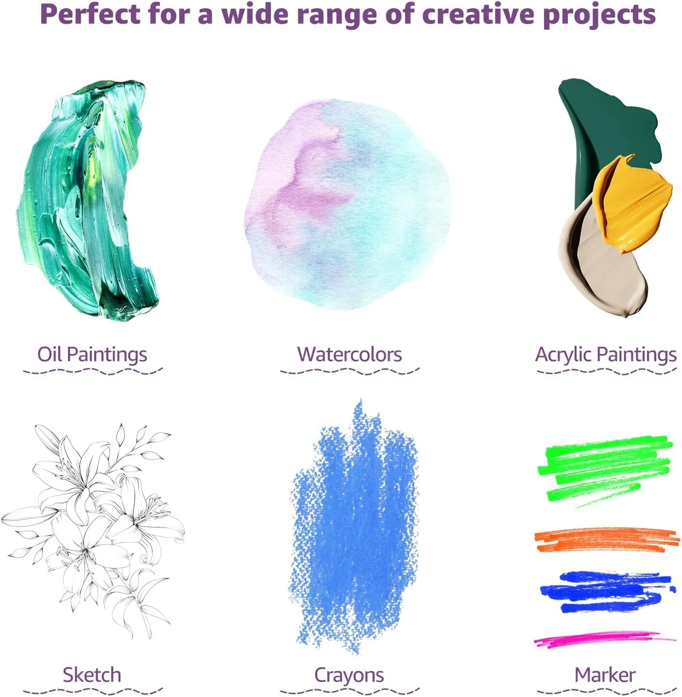 32-Pack Canvas Boards for Painting – 4 Each of 11x14, 8x10, 5x7, 6x8, 6x6, 4x4, and 8 of 4x6 – 100% Cotton Primed Art Supplies for Kids & Adults – Ideal for Acrylic & Oil