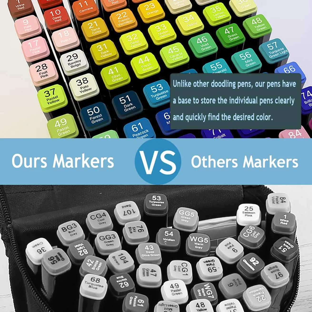 80 Colors Alcohol Markers Artist Drawing Art Dual Tip Markers Perfect for Kids Boys Girls Students Adult(80 Black Shell)