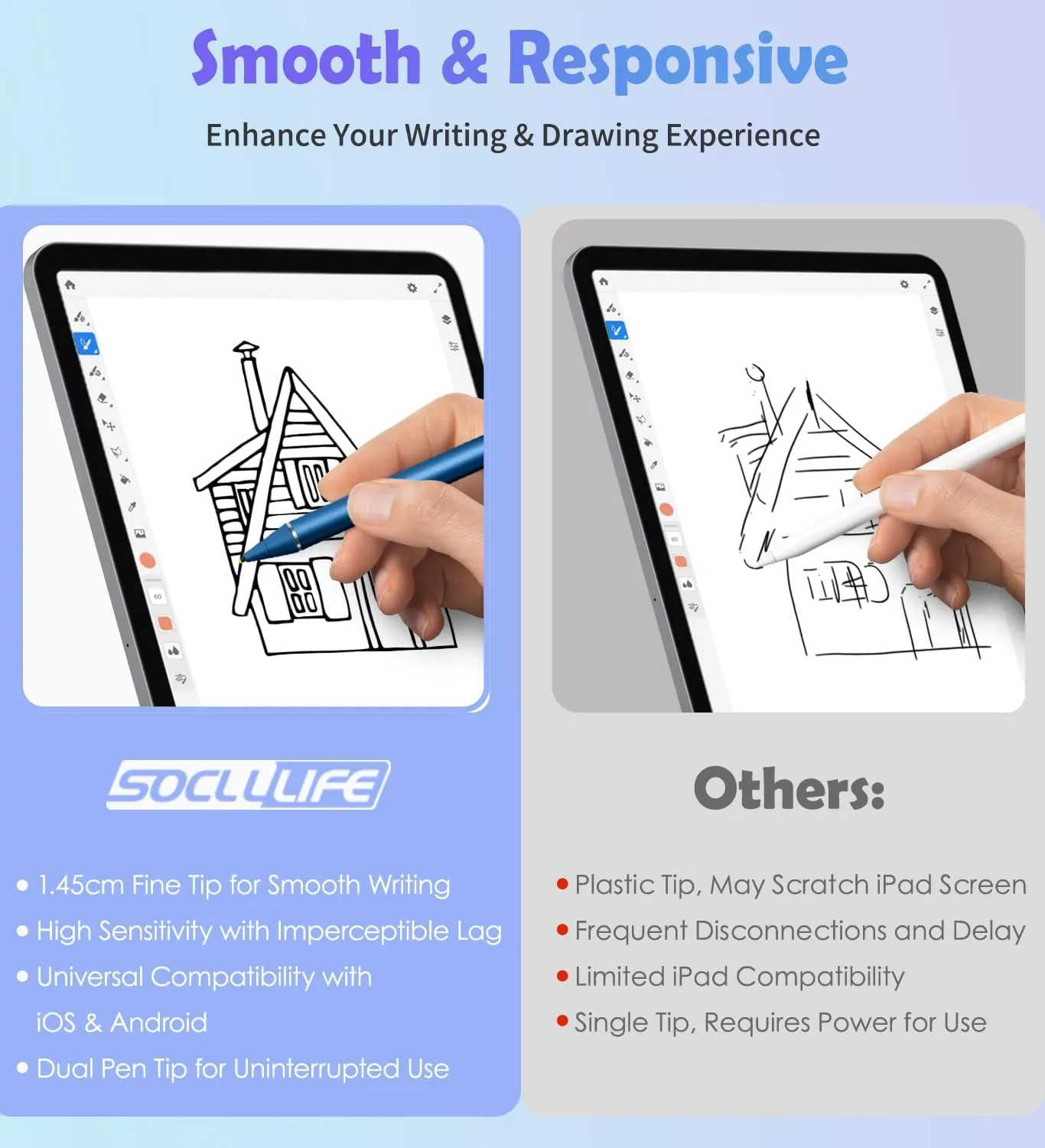 Active Stylus Pen for Touch Screens, Dual Pen Tips for Drawing &Writing,High Precise Universal Digital Pencil for i-Pad Air/Pro/Mini, A-pple i-Phone 16/15/14/13/12/11/X/8,Tablet/Phone/Sam-sung/K-indle