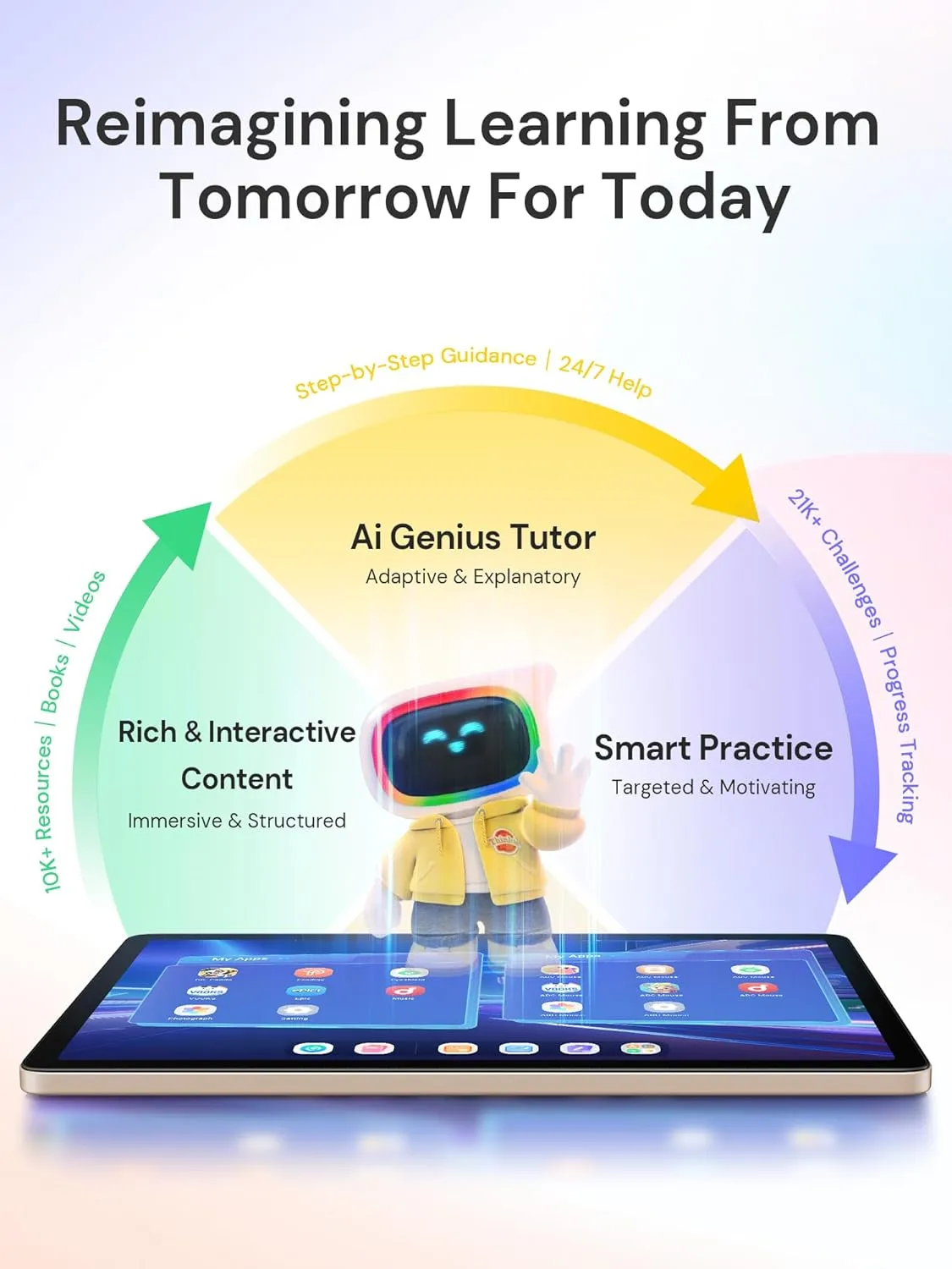 AI Kids Tablet with Scanner - 50000  Content AI Tutor Learning Tablet with ELA, Math, ABC, Word, Read, Phonics, STEM for Homeschooler Educational Study for PreK - G6 (TalPad T100 with Keyboard)