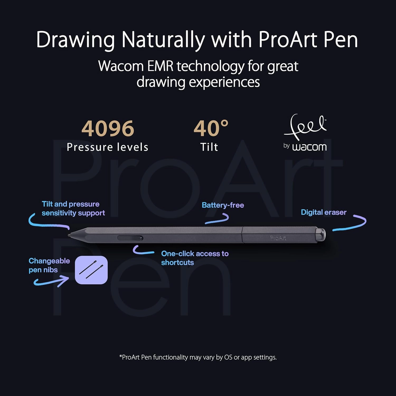 ASUS ProArt Display 15.6” 4K Pen Display (PA169CDV) – IPS, UHD (3840 x 2160), WACOM Feel EMR, 100% sRGB, Calman Verified, Pantone Validated, Speakers, USB-C, 10-Point Touch, Dial, 3 Year Warranty