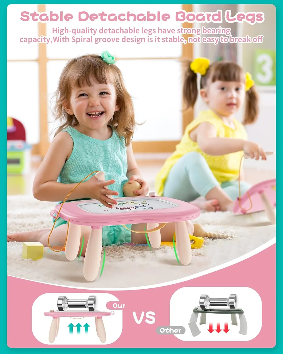 Bopicokok Toddler Toys for 1-2 Year Old Girls Boys, Magnetic Drawing Board Doodle Board Drawing Table Educational Learning Toys for Kids, Babys 18 Months to 3 Years Gifts