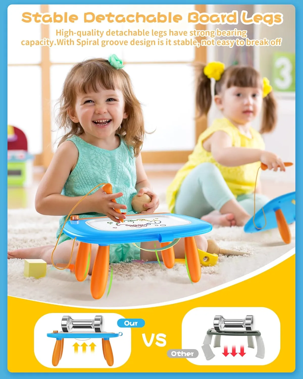 Bopicokok Toys for 1-2 Year Old Boys Toddler Toys,Magnetic Drawing Board, Educational Learning Toys for 1 2 3 Year Old Boys Gifts Birthday Christmas Gifts (Blue)