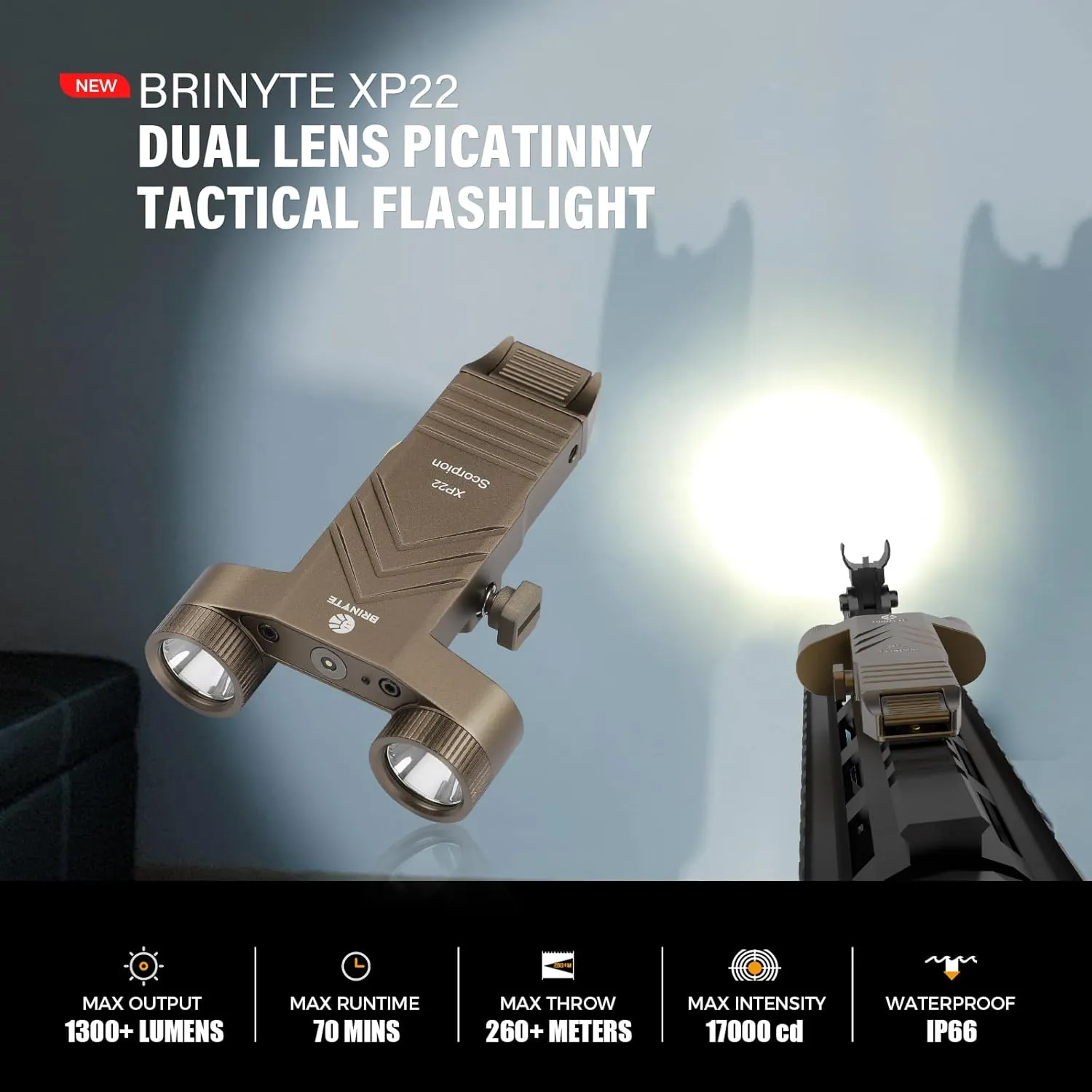 Brinyte XP22 1300 Lumens LED Tactical Flashlight with Strobe, Low Profile Compact Weaponlight for Picatinny Rail Mount with Built-in Pressure Switch, Magnetic USB Rechargeable, Desert