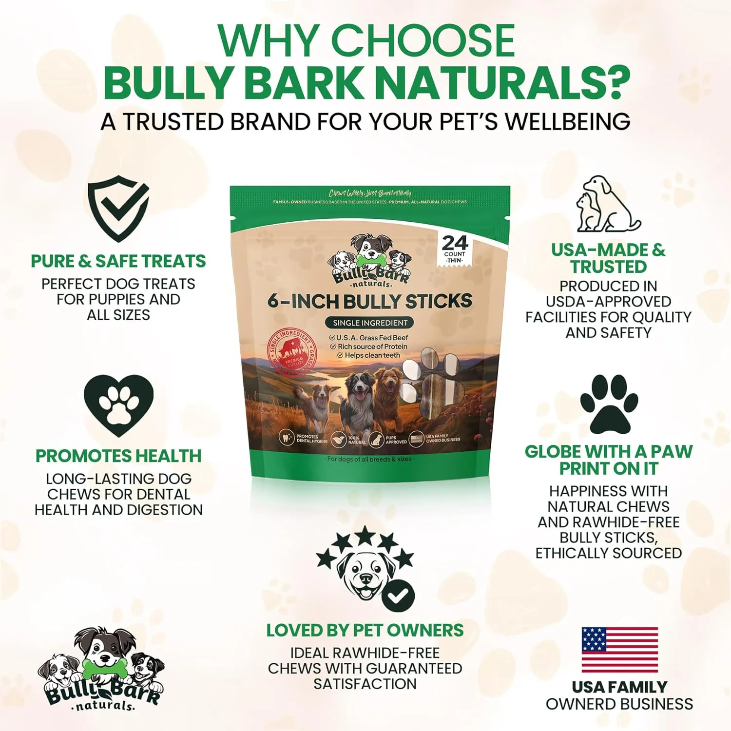 Bully Bark 6” Bully Sticks for Medium & Large Dogs – 100% Natural, Grass-Fed Beef Chews, 24 Count Thin, Dog Chew Sticks – Fully Digestible, Rawhide - Free Treats