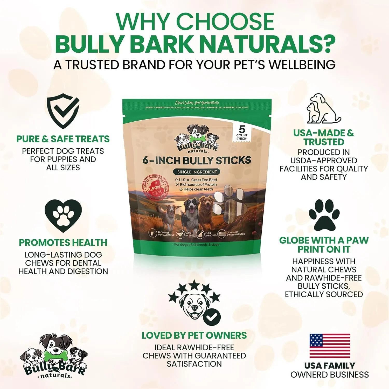 Bully Bark 6” Bully Sticks for Medium & Large Dogs – 100% Natural, Grass-Fed Beef Chews, 5 Count Thick, Dog Chew Sticks – Fully Digestible, Rawhide - Free Treats