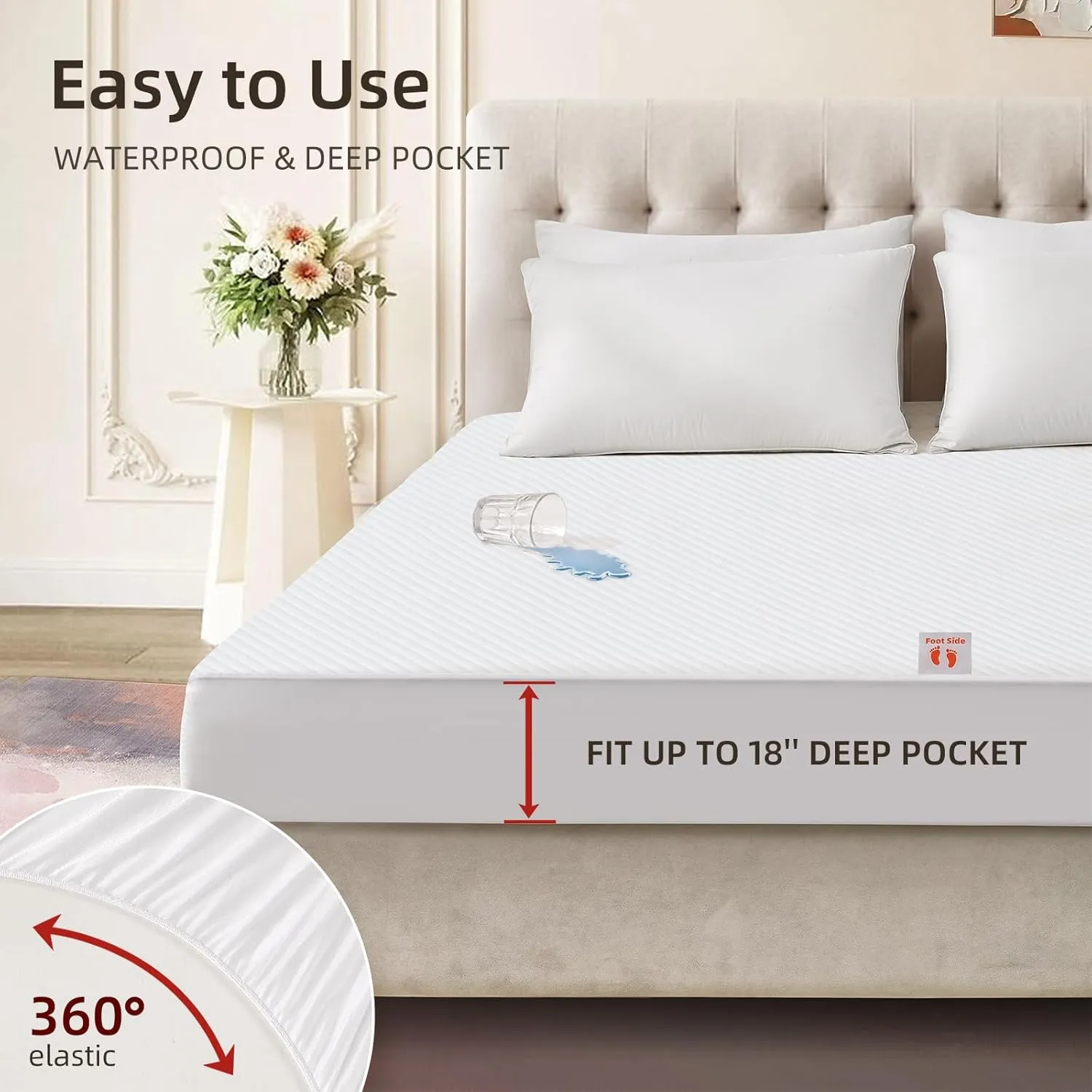 Bwarm Waterproof Heated Mattress Pad, ETL Certified Bed Warmer with 9 Heat Settings, 1-12 Hours Auto Off Deep Pocket, Machine Washable, White Twin