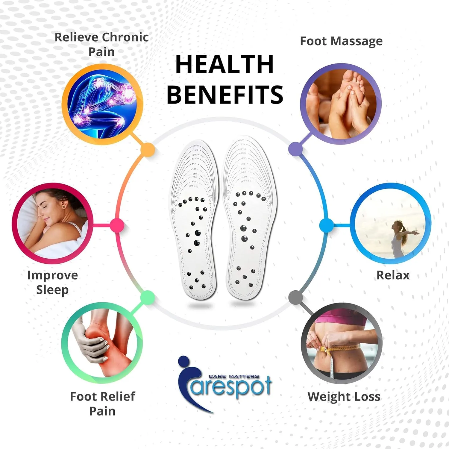 Carespot Acupressure Magnetic Massage Insoles for Men/Women, Foot Massager Shoe-pad Foot Therapy Reflexology Pain Relief Shoe Inserts | Memory Foam Insole - Unisex (White)