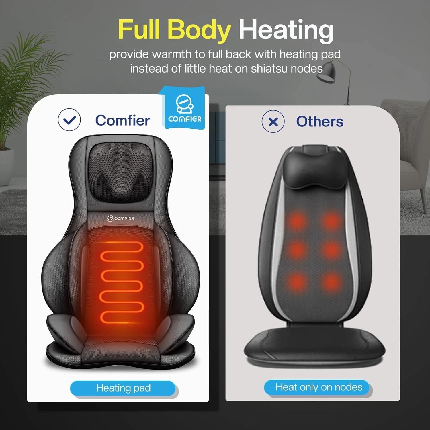 COMFIER Neck Back Massager with Heat, Shiatsu Massage Chair Pad 2D/3D Kneading & Compression Massager, Full Body for and Back,Shoulder,Thighs,Gifts Mom,Dad, Black, 1.0 Count Father