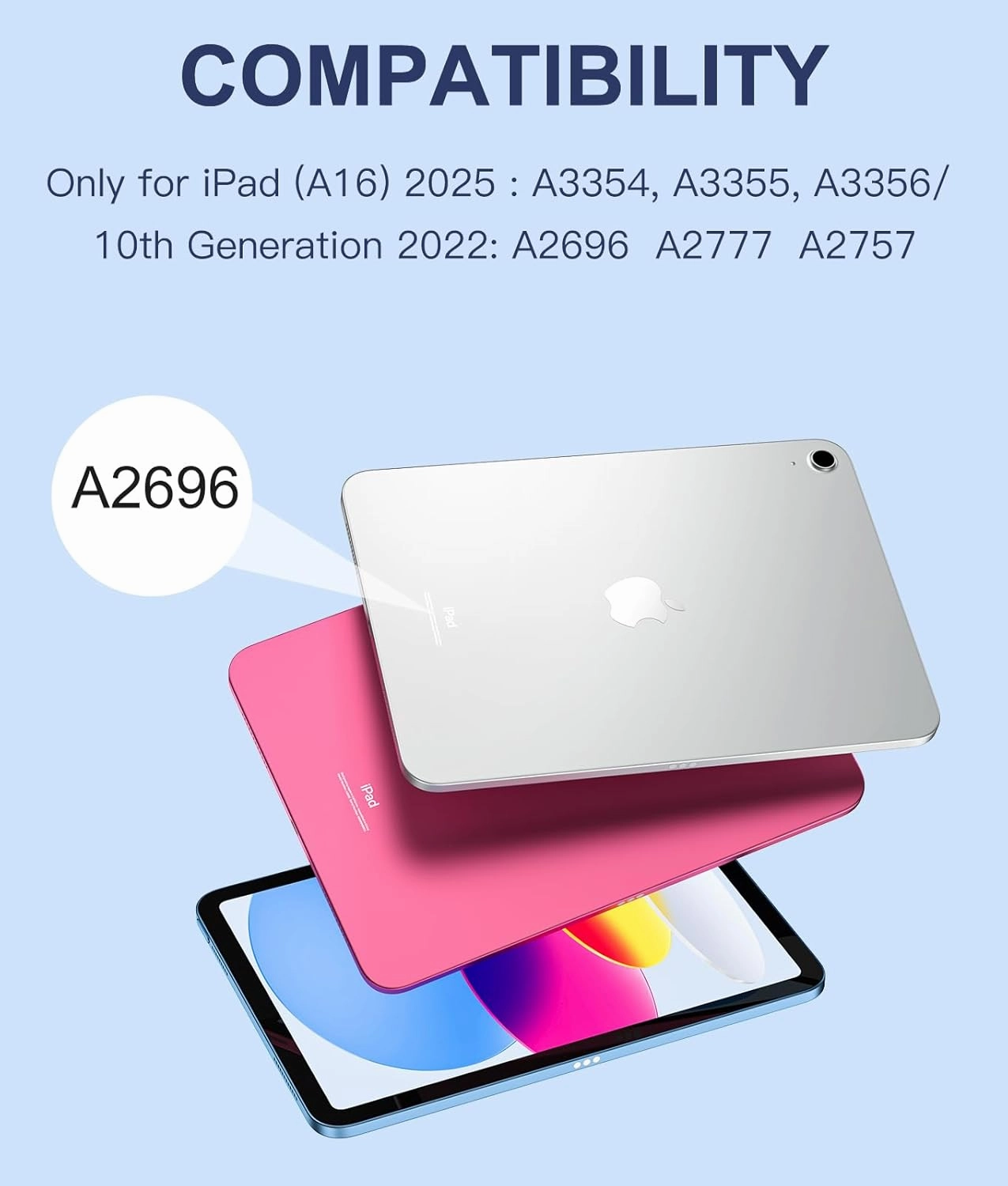 Compatible for iPad 11th 10th Generation Case with Keyboard, Folio Cover with Pencil Holder, Multi-Touch Trackpad, 7 Color Backlit, Detachable Keyboard for iPad (A16) 11th/10th Gen (Blue)