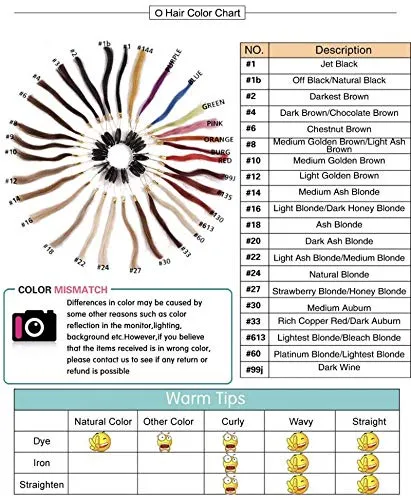 Curly Nano Ring Hair Extensions Machine Made Natural Color Remy Peruvian Hair Extensions For Women 1g/strand 8inch-26ich (22inch 100strands, Color #2)