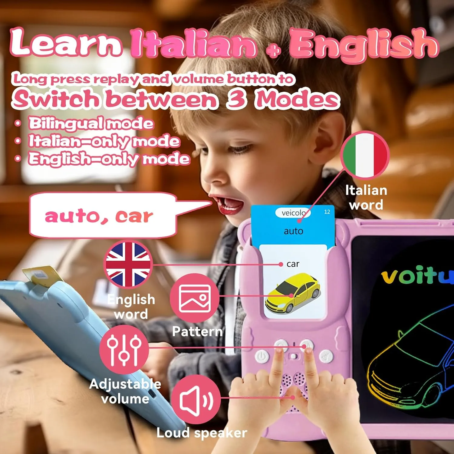 Drawing Writing Tablet for Toddlers - Talking Italian English Flash Cards for Kids 3-12, Bilingual Italiano Sensory Toys for Autistic Children, 510 Sight Words, Pocket Speech (Pink)