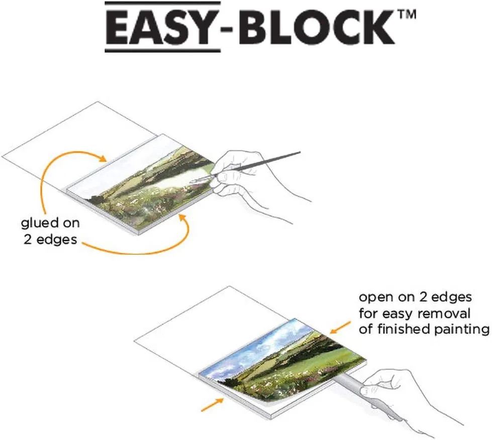 Fluid Watercolor Paper Block, 16 x 20 inches, 15 Sheets, 140 lb (300 GSM) Cold Press Pad for Artist Painting and Wet Media