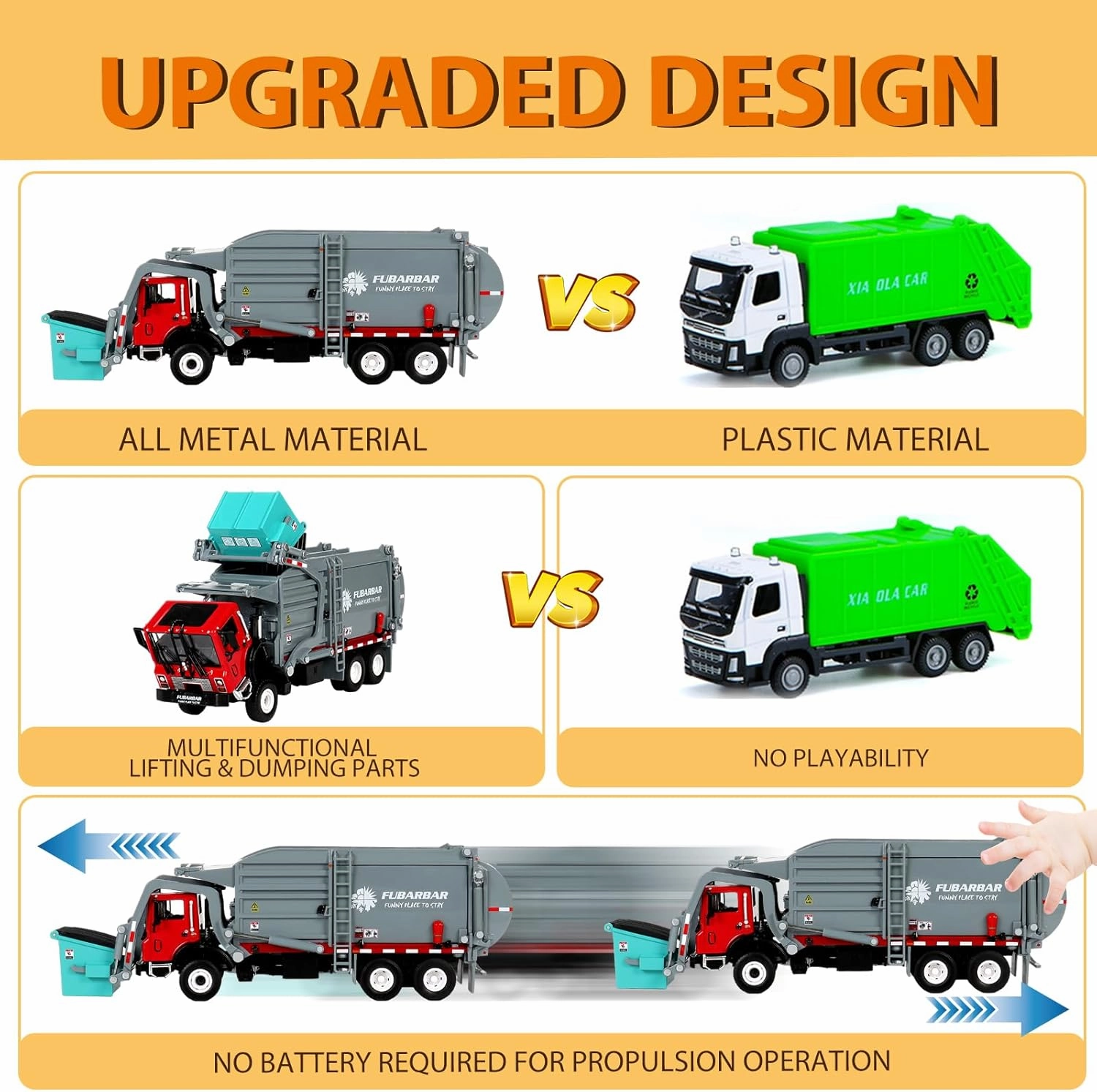 Garbage Toy Model, 1:43 Scale Metal Diecast Recycling Clean Trash Garbage Rubbish Waste Transport Truck Alloy Model Mold Car Toy with Garbage Truck Toy for 3 4 5 6 Years Old(Gray)