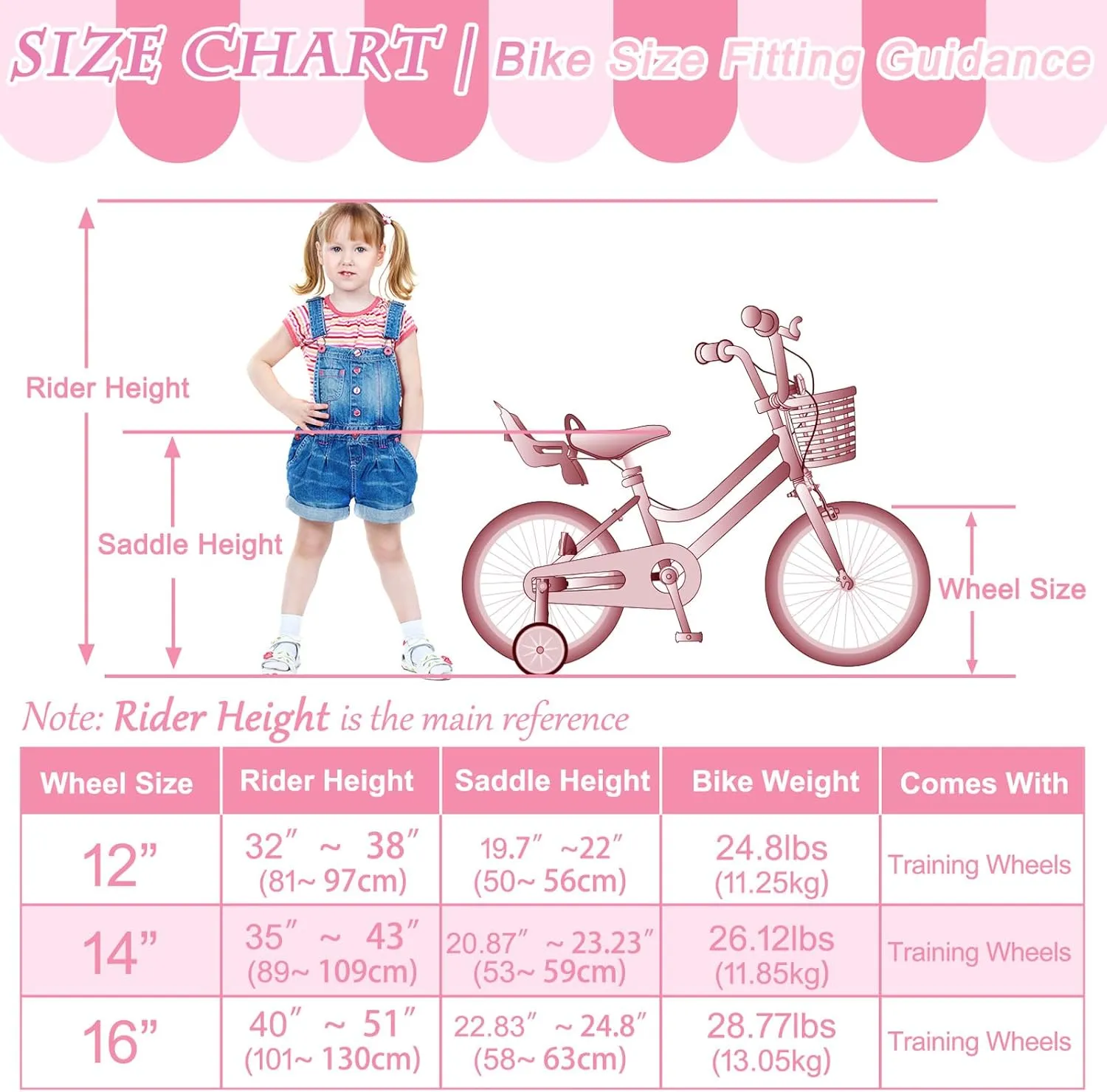Glaf Toddler Girls Bike for 2-12 Years Old 12 14 16 20 Inch Girls Bike with Training Wheels and Baby Doll Seat Kids Bike Bicycle with Adjustable Seat Handlebar