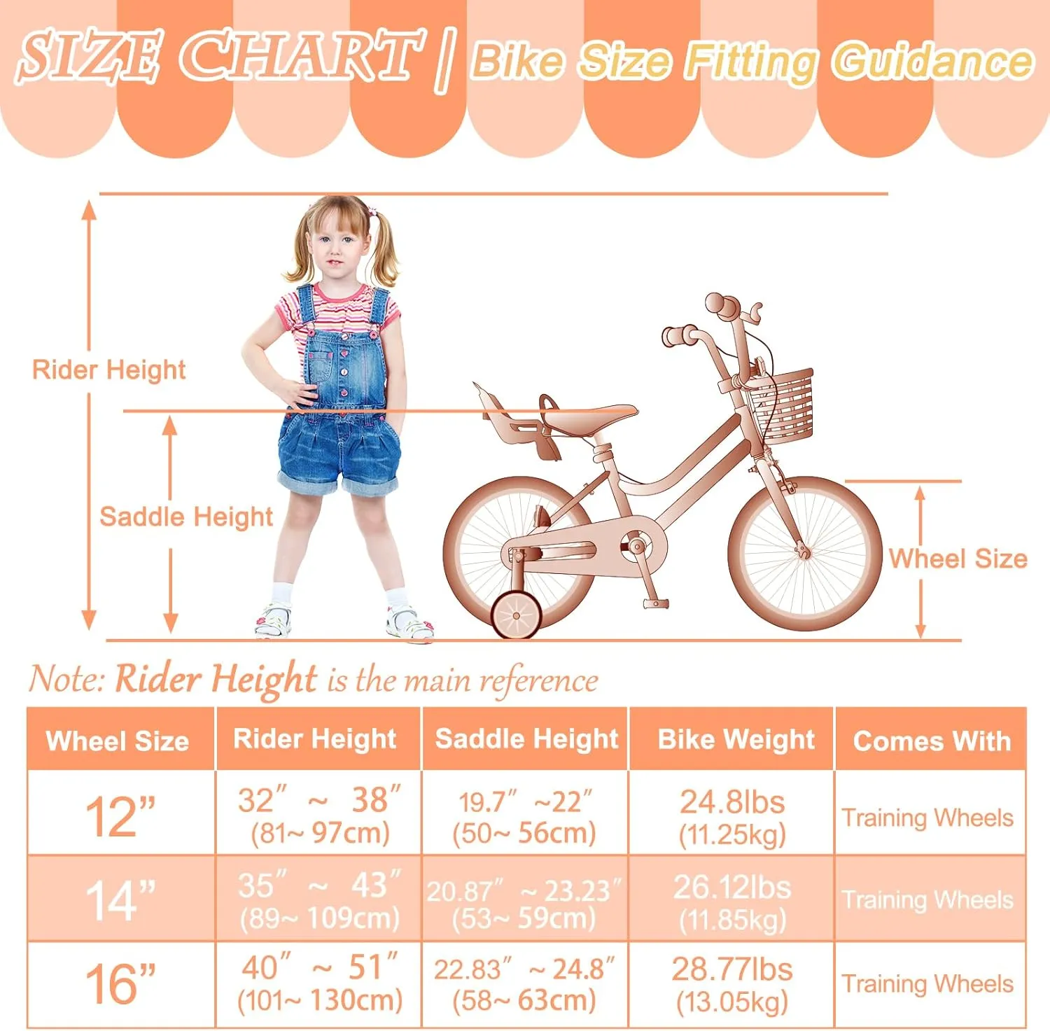 Glaf Toddler Girls Bike for 2-12 Years Old 12 14 16 20 Inch Girls Bike with Training Wheels and Baby Doll Seat Kids Bike Bicycle with Adjustable Seat Handlebar
