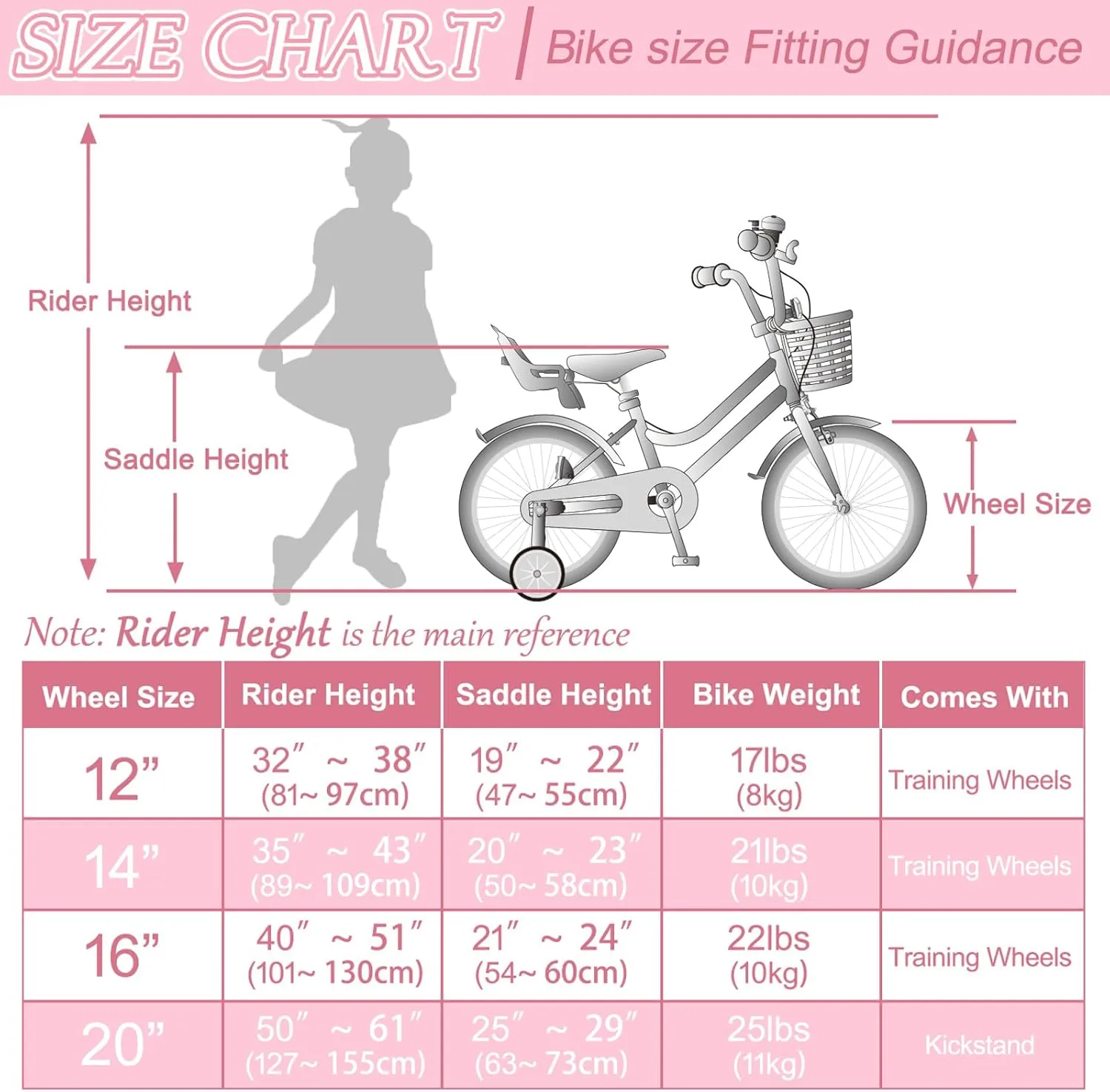 Glaf Toddler Girls Bike for 2-12 Years Old 12 14 16 20 Inch Girls Bike with Training Wheels and Baby Doll Seat Kids Bike Bicycle with Adjustable Seat Handlebar
