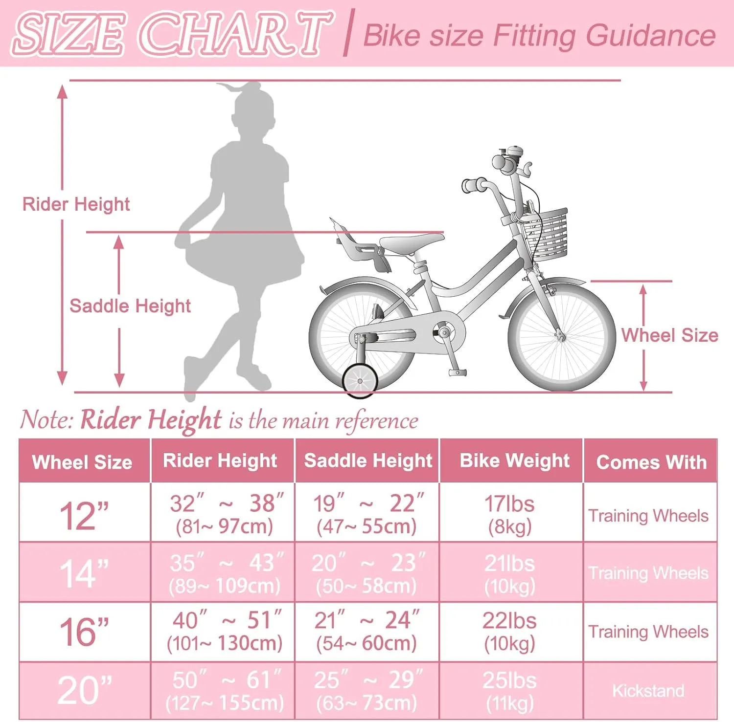 Glaf Toddler Girls Bike for 2-12 Years Old 12 14 16 20 Inch Girls Bike with Training Wheels and Baby Doll Seat Kids Bike Bicycle with Adjustable Seat Handlebar