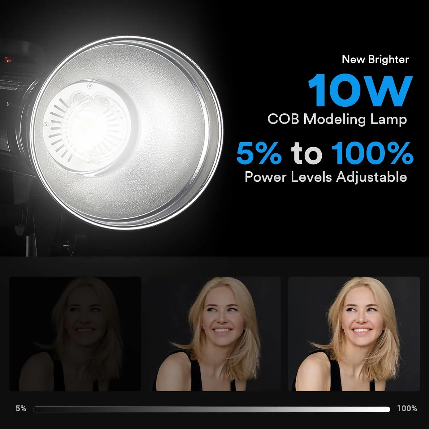 GODOX SK400II-V (New Upgrade) 400Ws Bowens Mount Photo Studio 2.4GHz GN65 Built-in LED Modeling Lamp 5600±200K Strobe Light Photography Lamp for Product/Wedding/Portrait