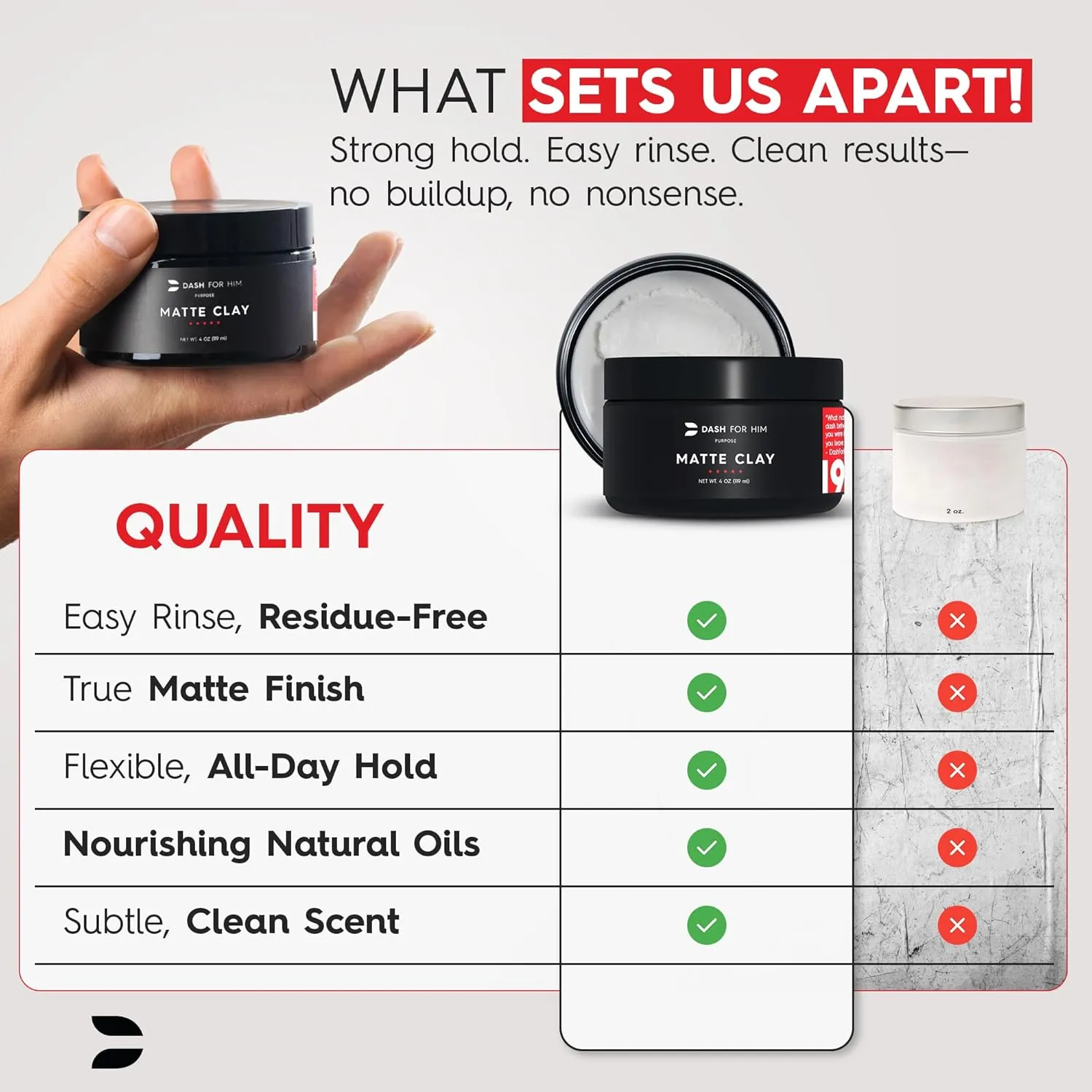 Hair Clay for Men - Medium Strong Hold Matte Clay for Shine Free Finish with Premium Natural and Organic Ingredients - Vegan Friendly Mens Hair Styling Clay, 4oz