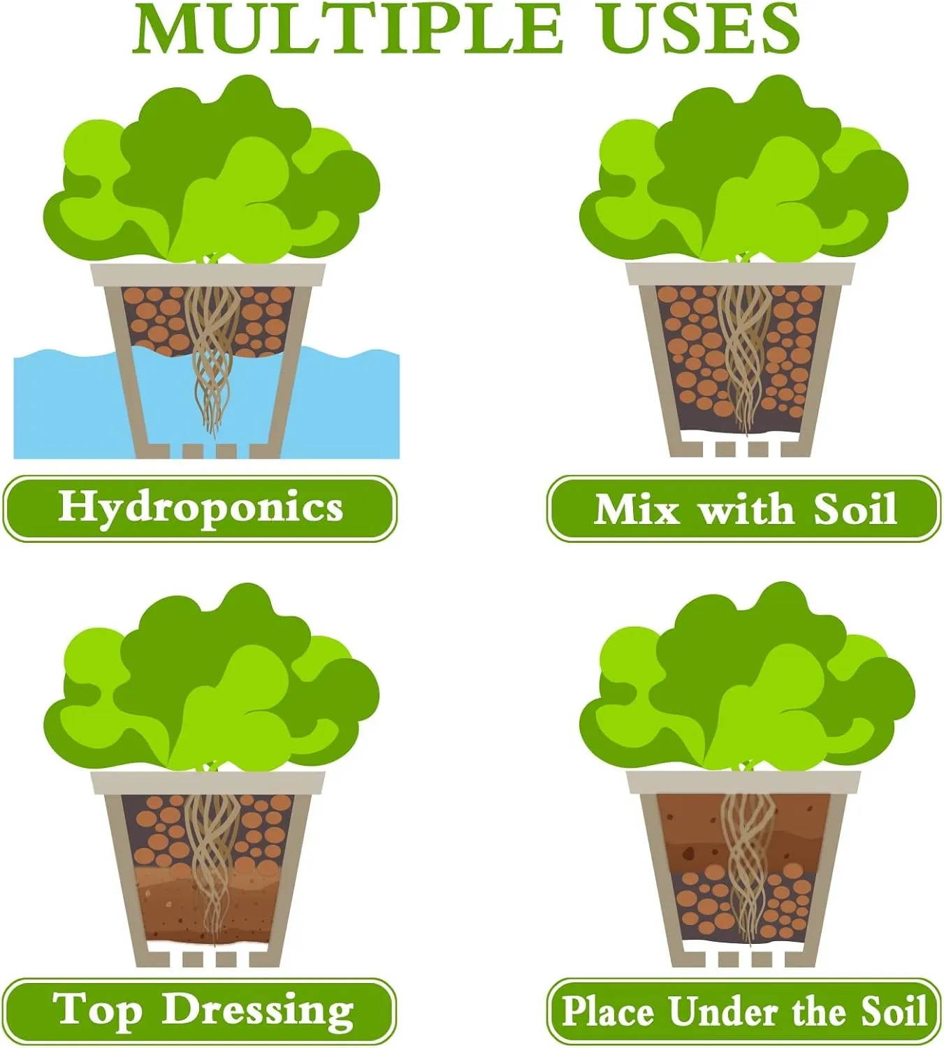 Halatool 12LB Expanded Clay Pebbles for Potted Plants Organic Lightweitht Clay Leca Balls for Hydroponics Gardening Orchids Drainage Decoration Aquaponics Aquariums