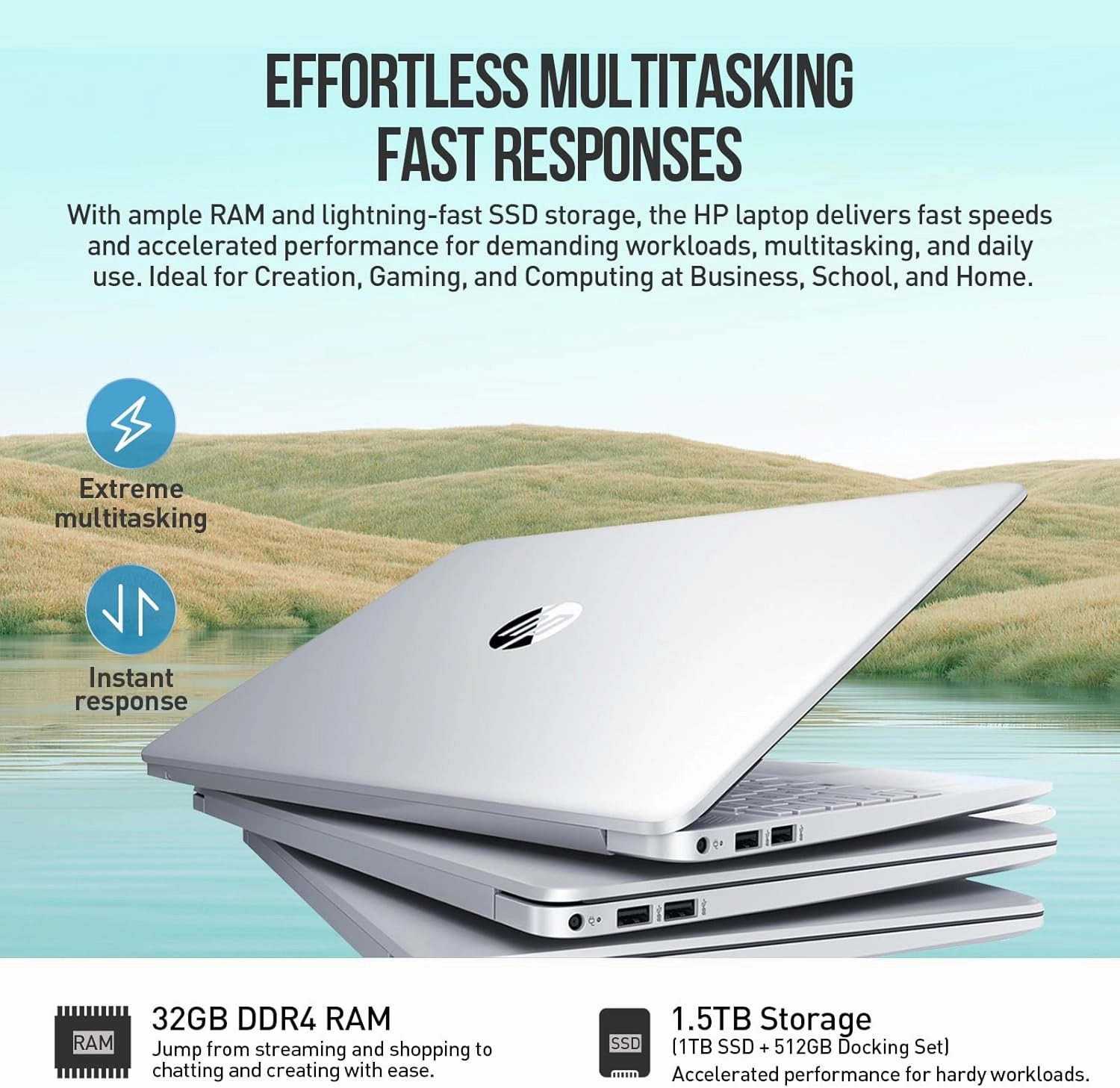 HP 15 Inch Laptop Computer, 15.6" FHD AMD Ryzen 5 Laptop with Lifetime Microsoft Office, Windows 11 Pro, 32GB RAM 1TB SSD 512GB Docking Set, Backlit Keyboard, 10-Key Number Pad