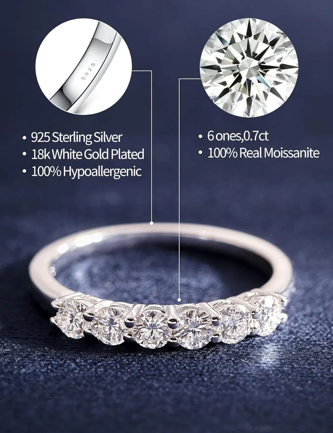 IMOLOVE Moissanite Wedding Band for Women Eternity Bands Moissanite Wedding Rings for Women Sterling Silver Ring Anniversary Band White Gold Plated Size 4-11