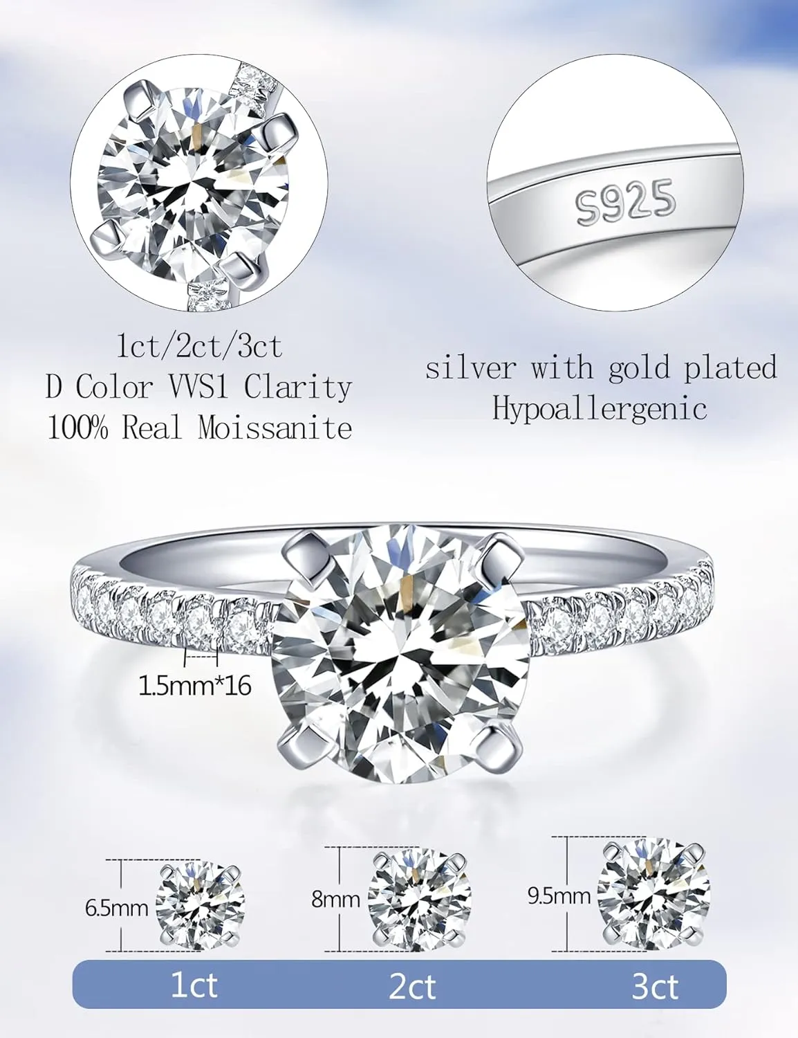 IMOLOVE Solitaire Moissanite Engagement Ring, 1CT D Color VVS1 Clarity, 925 Sterling Silver with 18K White Gold Plated, Ideal Gift for Women