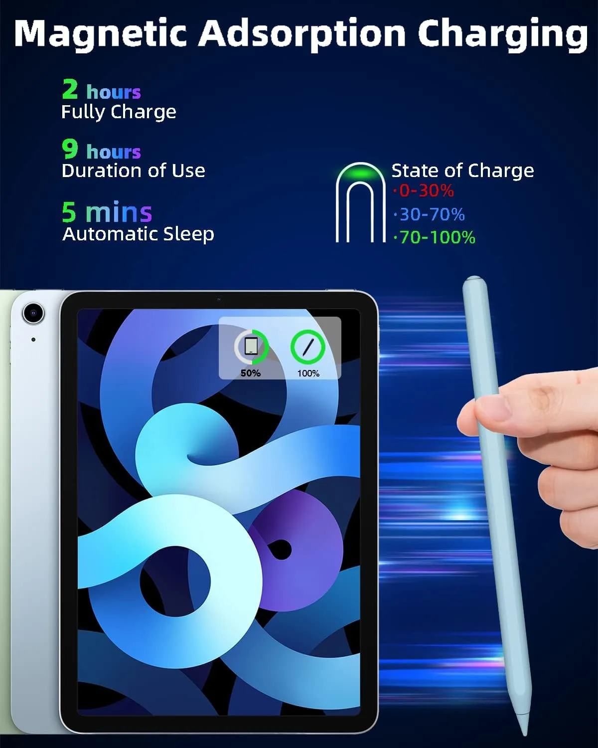 iPad Pencil 2nd Generation with Magnetic Wireless Charging, Same as Apple Pencil 2nd Generation,The Pen Compatible with iPad Pro 11 in 1/2/3/4,iPad Pro 12.9 in 3/4/5/6,iPad Air 4/5,iPad Mini
