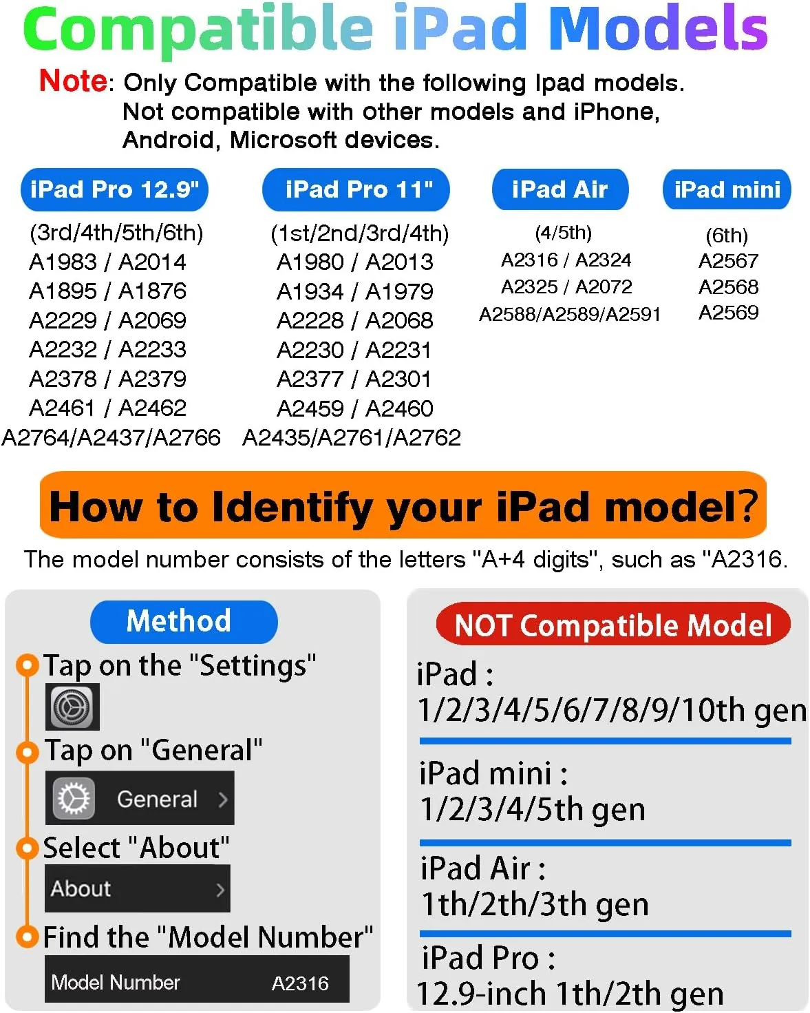 iPad Pencil 2nd Generation with Magnetic Wireless Charging, Same as Apple Pencil 2nd Generation,The Pen Compatible with iPad Pro 11 in 1/2/3/4,iPad Pro 12.9 in 3/4/5/6,iPad Air 4/5,iPad Mini