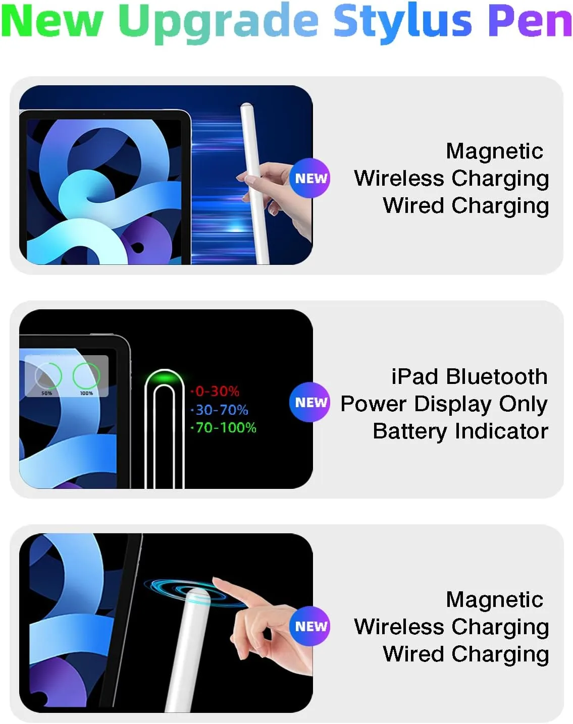 iPad Pencil 2nd Generation with Magnetic Wireless Fast Charging, Same as Apple Pencil 2nd Generation, Stylus Pen Work for iPad Pro 11 in 1/2/3/4, iPad Pro 12.9in 3/4/5/6, iPad Air 4/5, iPad Mini 6