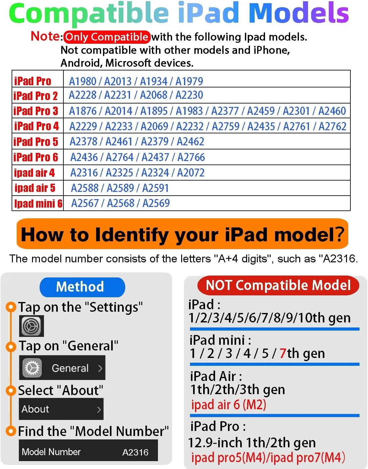 iPad Pencil 2nd Generation with Magnetic Wireless Fast Charging, Same as Apple Pencil 2nd Generation, Stylus Pen Work for iPad Pro 11 in 1/2/3/4, iPad Pro 12.9in 3/4/5/6, iPad Air 4/5, iPad Mini 6