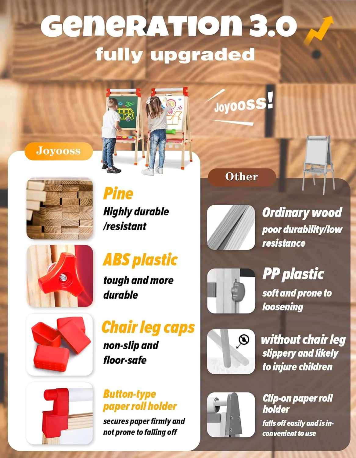 JOYOOSS Kids Wooden Easel with Paper Roll - Adjustable Magnetic Double Sided Drawing Board Whiteboard & Chalkboard Dry Easel Board, Children Art Easel for 3~12 Years Kids Boys Girls Painting Drawing