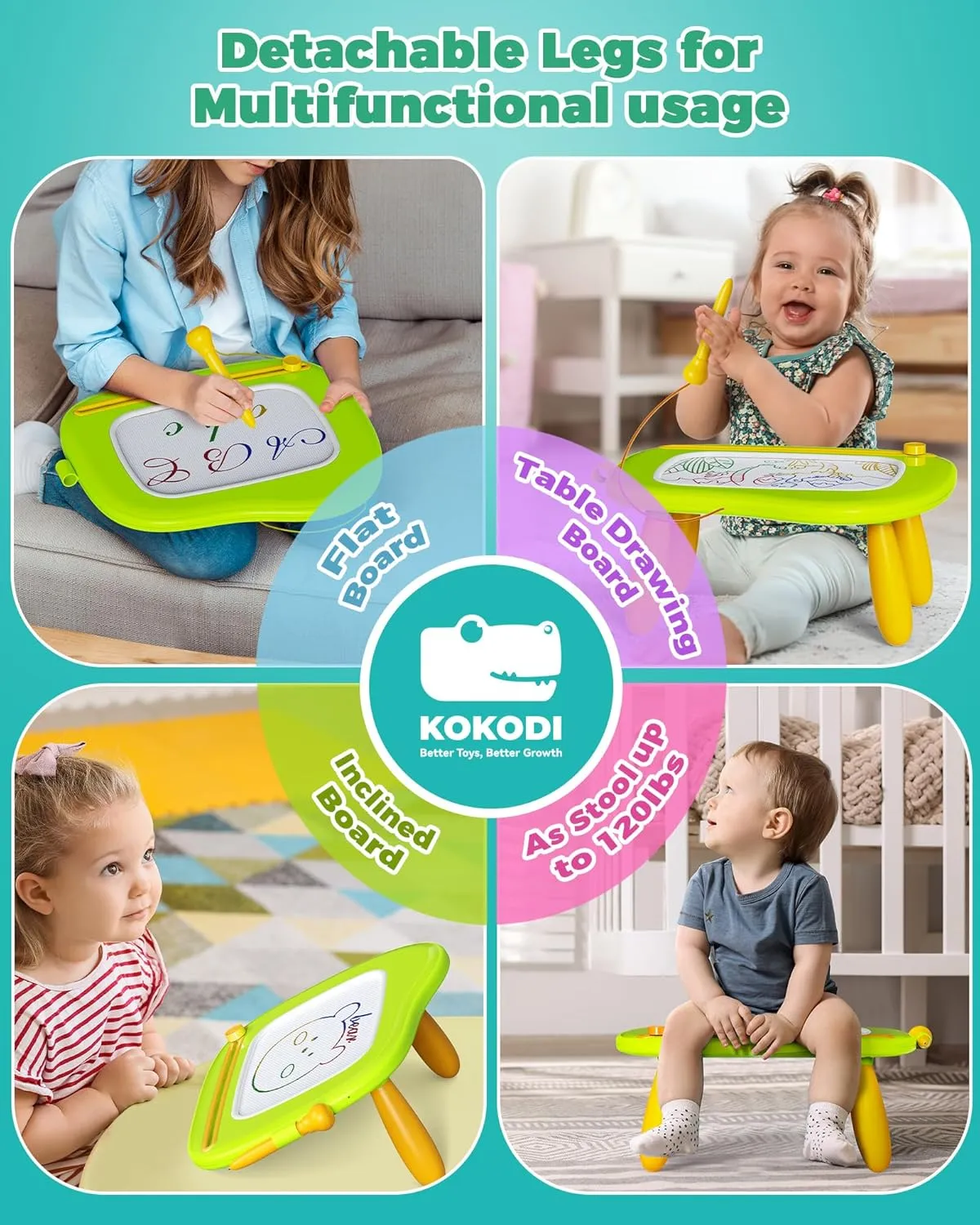 KOKODI Mess-Free Magnetic Drawing, Toddler Girl Toys for 1-2 Year Old, Large Doodle Board Pad Learning and Educational Toys for 1 2 3 Year Old Baby Kids Birthday Gifts(Green)