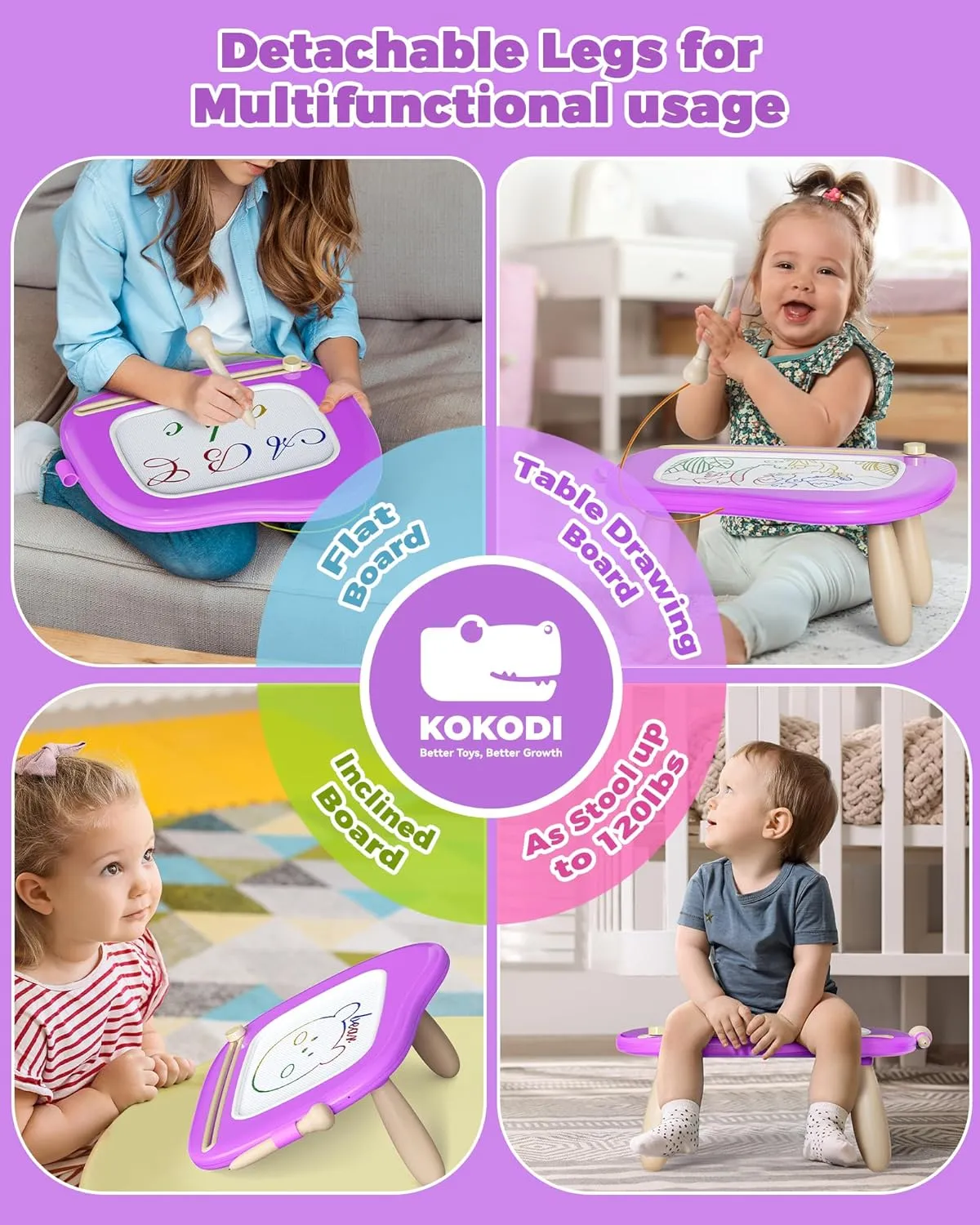 KOKODI Mess-Free Magnetic Drawing, Toddler Girl Toys for 1-2 Year Old, Large Doodle Board Pad Learning and Educational Toys for 1 2 3 Year Old Baby Kids Birthday Gifts(Purple)