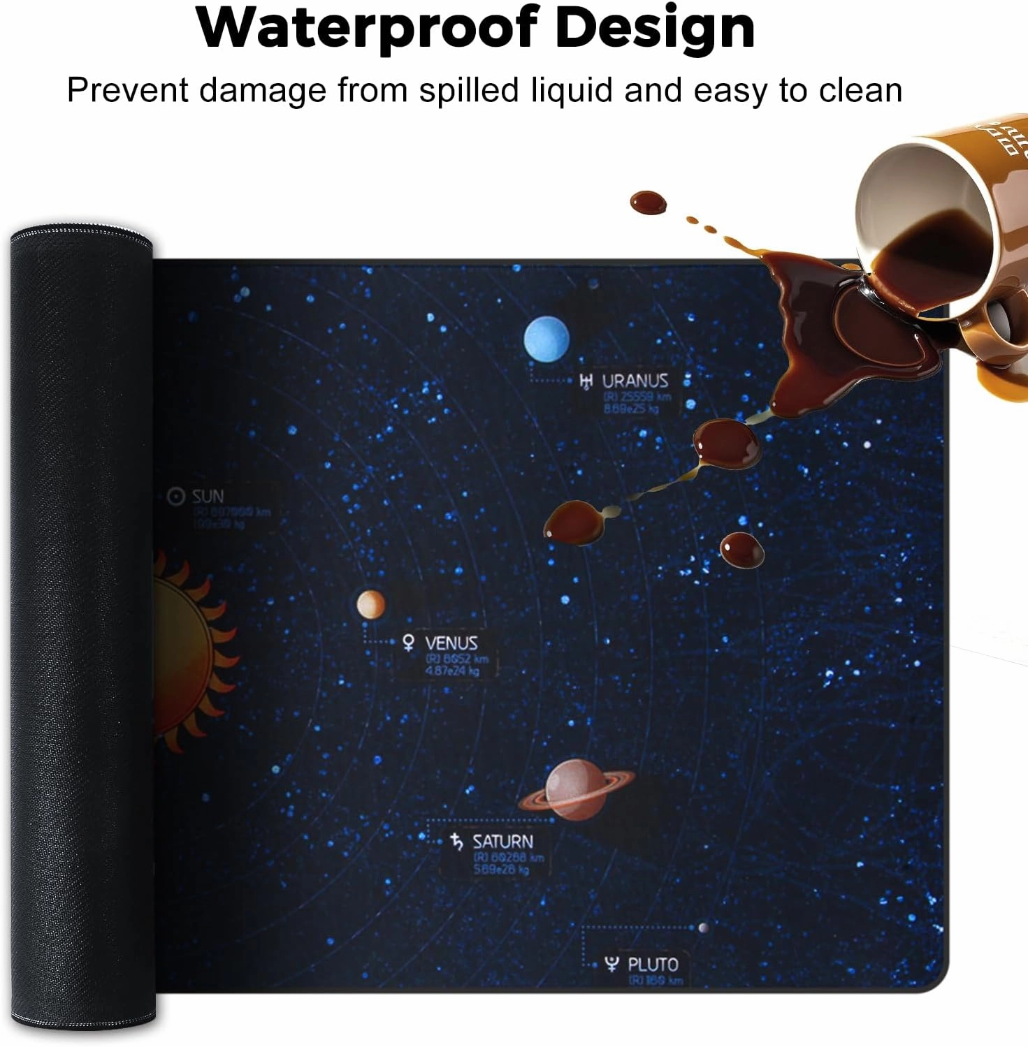 Large Extended Gaming Mouse Pad with Stitched Edges, Non-Slip Waterproof Rubber Base XXL Computer Desk Mat for Office, Keyboard, Laptop and Home, 35.43 X 15.75 Inch Long Desk Pad Galaxy Planetary