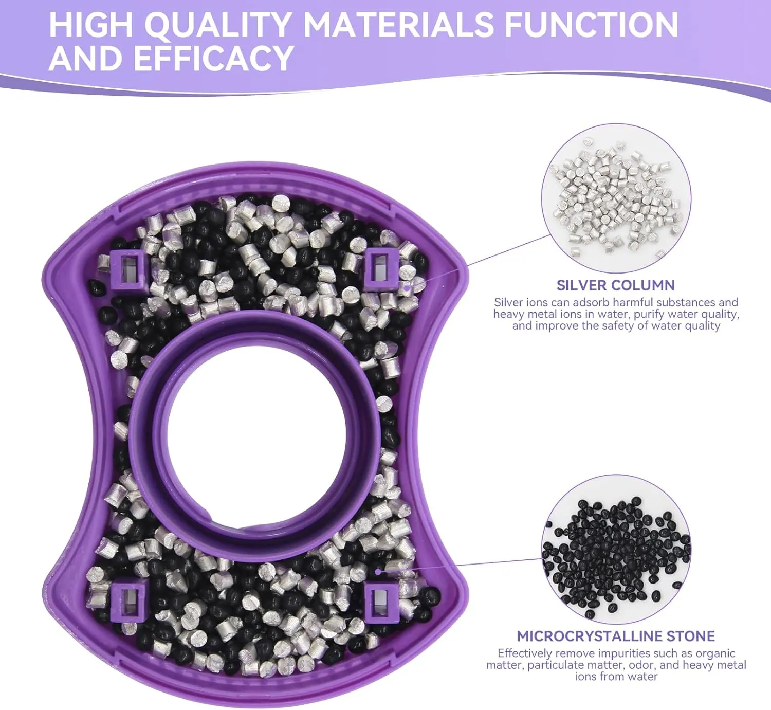 Lasts 6 Months for Dimension One Spa Filter,01512-261 for Vision Cartridge Dimension One Spa,Purple 2 Pack