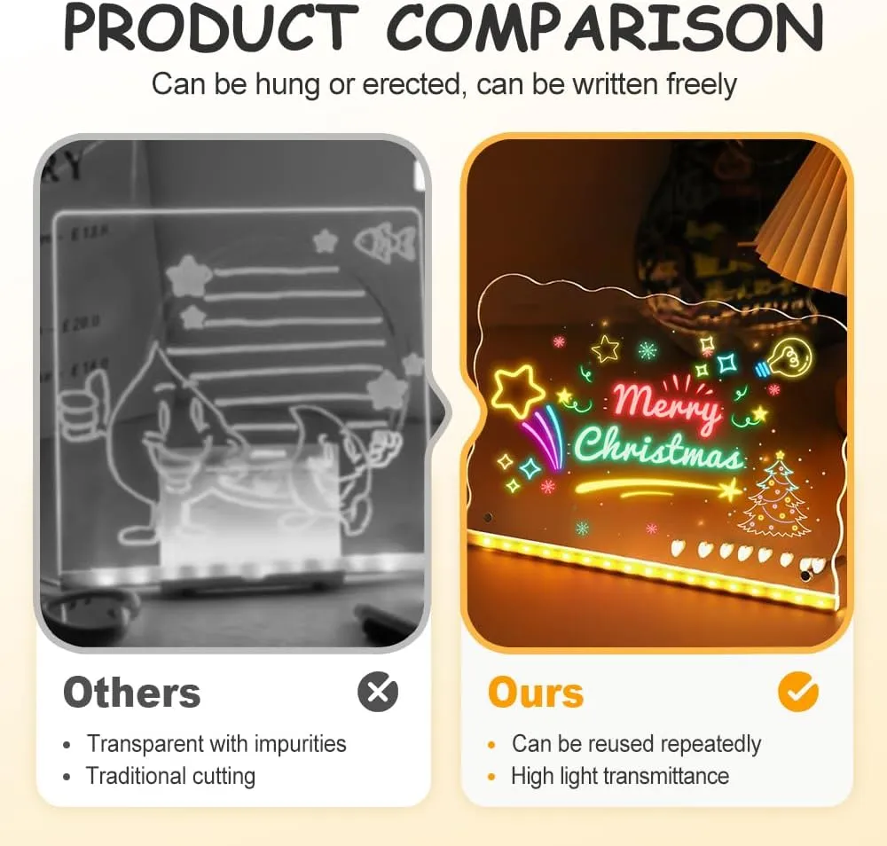 LED Note Board with Colors, 2025 New 7.9"×11.8" Creative Rewritable Acrylic LED Message Board, Reusable Doodle Glow Drawing Board Led Drawing Board for Office Home Christmas (Style 3)