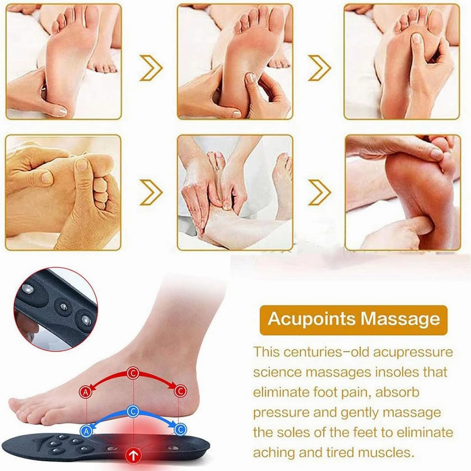 Magnet Massage Foot Insole, Acupressure Magnetic Therapy Insoles, Acupressure Slimming Orthotic Insoles, Breathable Reflexology Pain Relief Shoe Insoles Cutable Size for Men/Women,S(35-41),2 PAIRS