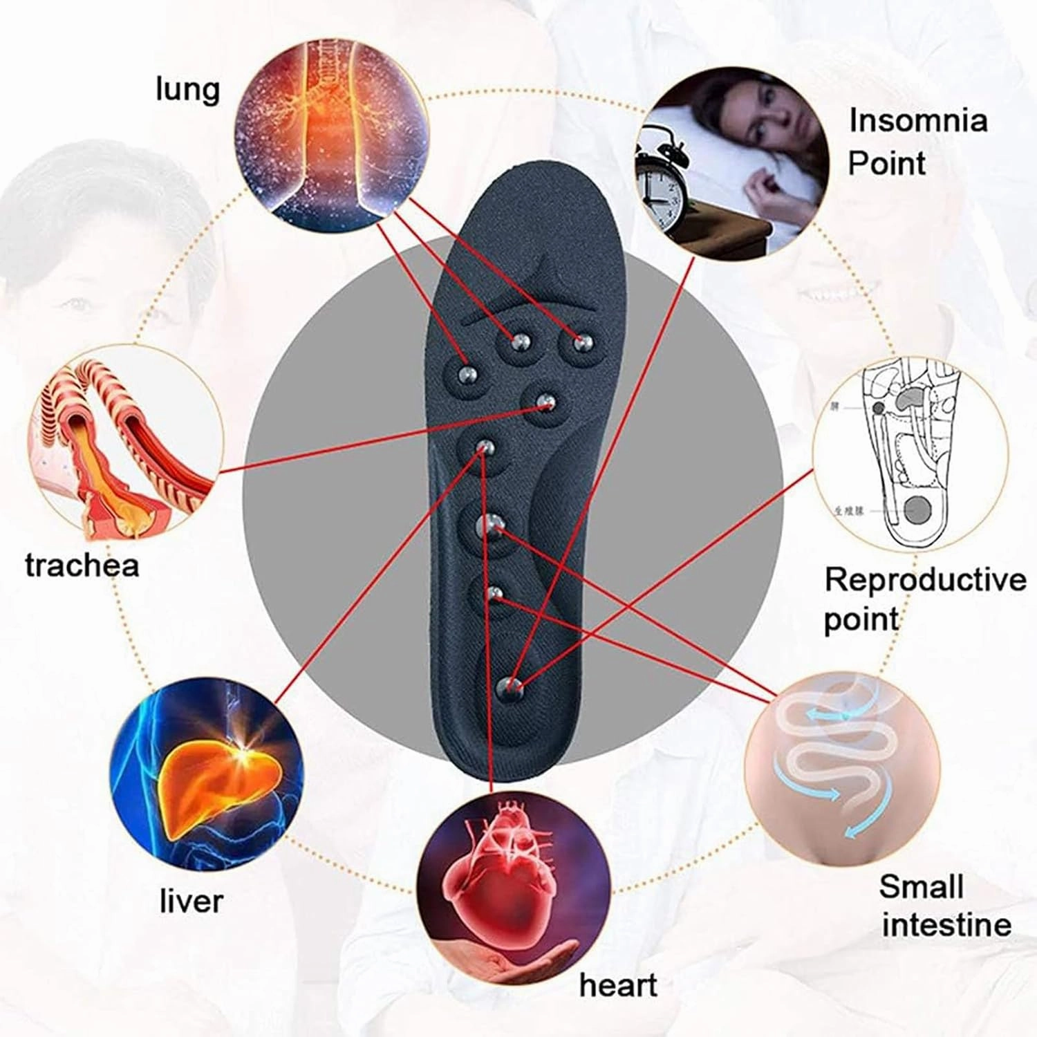 Magnet Massage Foot Insole, Acupressure Magnetic Therapy Insoles, Acupressure Slimming Orthotic Insoles, Breathable Reflexology Pain Relief Shoe Insoles Cutable Size for Men/Women,S(35-41),2 PAIRS