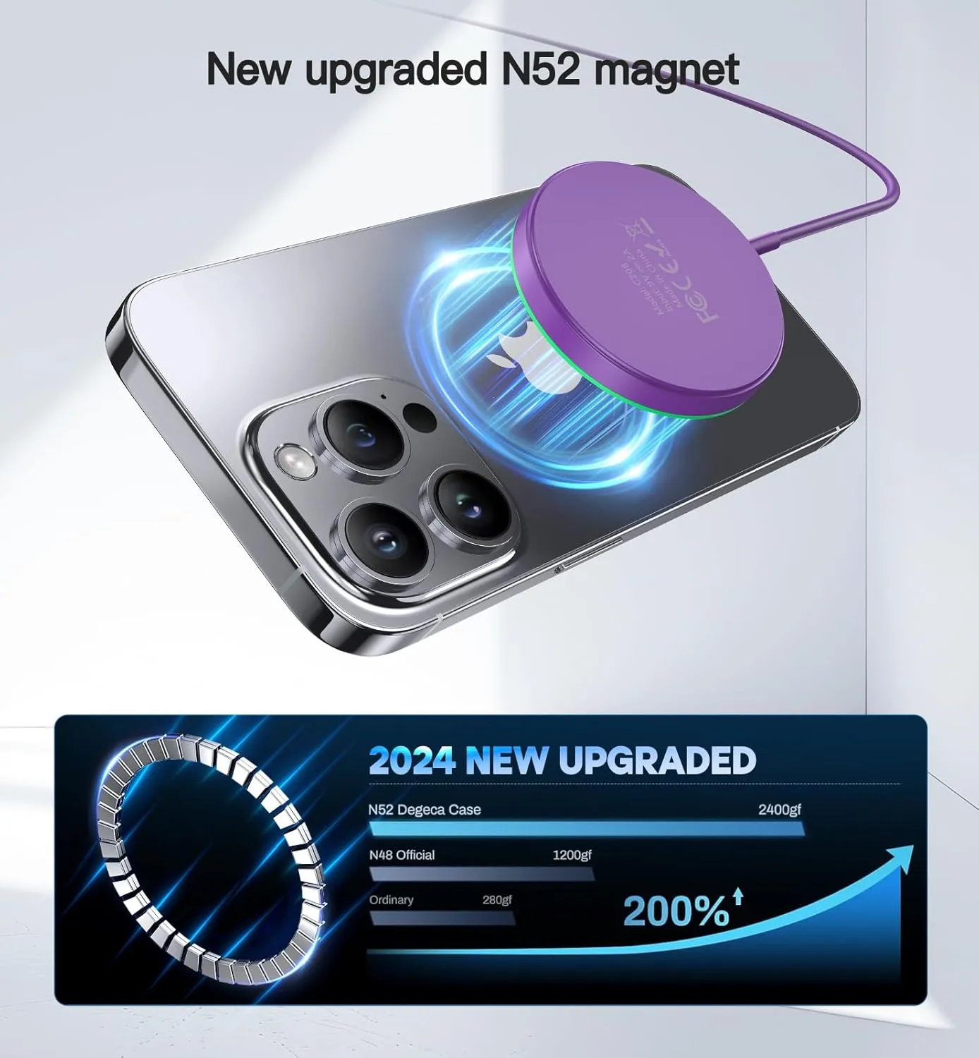 Magnetic Wireless Charger 15W Charger-Fast Charging Pad Compatible with iPhone16/15/14/13/12 Series & Airpods 2 3 Pro-LED Pad with Dual Charging Ports Original Replacement（Purple）