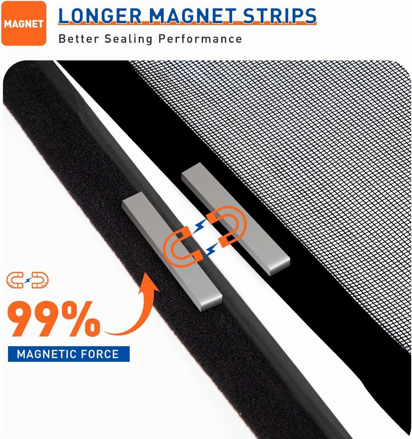 MAGZO Magnetic Screen Door Fits Door Size 32 x 80 Inches, Actual Screen Size 34" x 81" Heavy Duty Side Opening Screen Curtain Air Circulation Broader View-Black