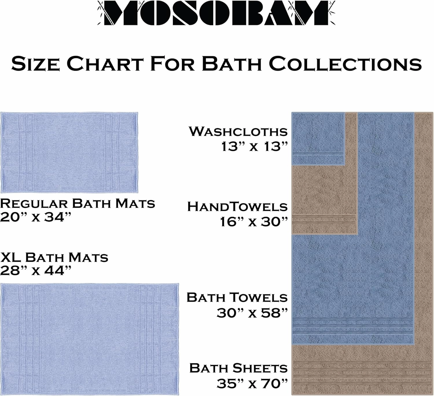 Mosobam Luxury Turkish 8pc Towel Set 30X58 16X30 13X13 Navy Blue 700 GSM Bamboo Viscose & Aegean Turkish Combed Cotton