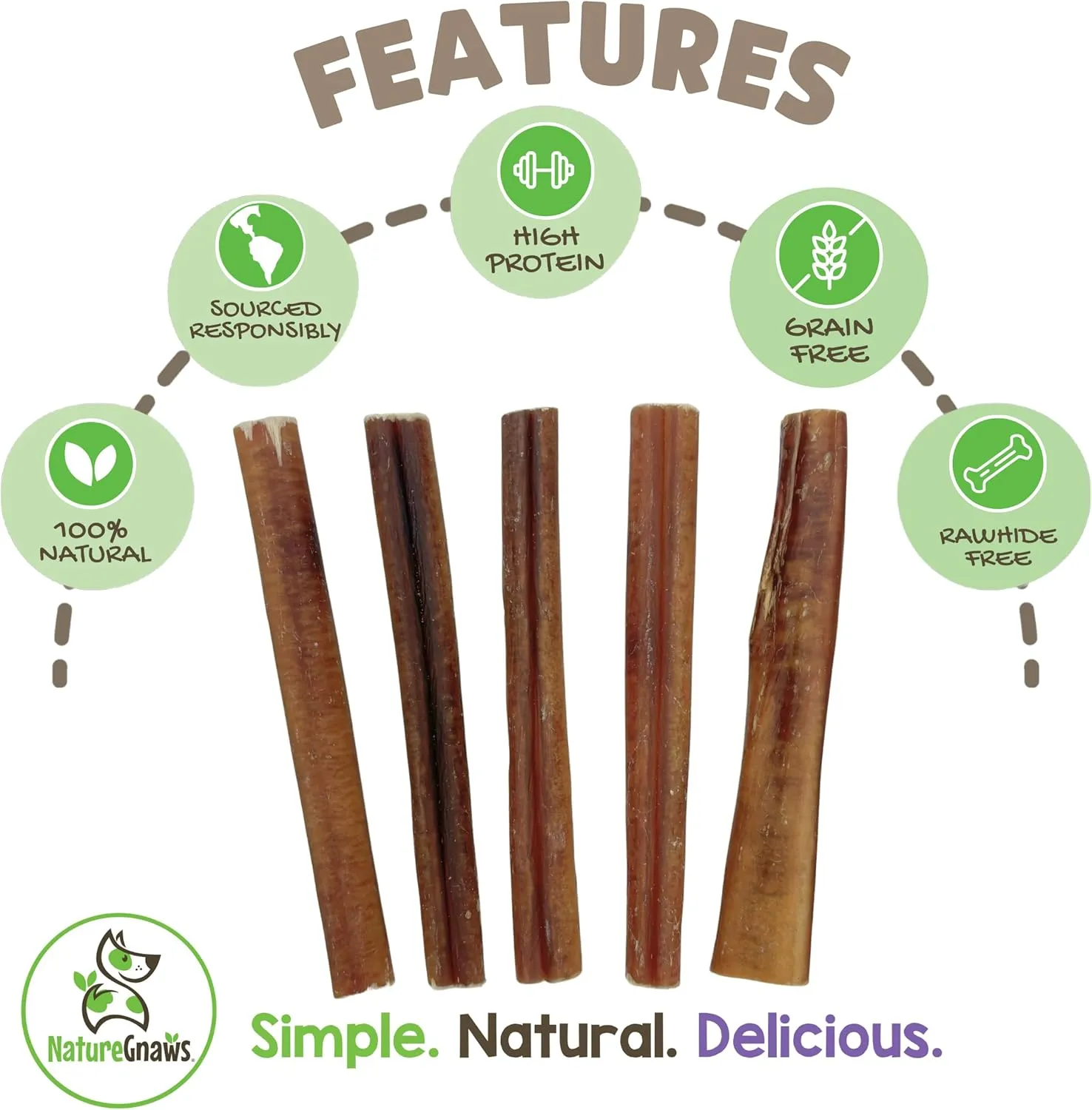 Nature Gnaws Large Bully Sticks for Dogs 5-6" (10 Count) - Thick Long Lasting for Aggressive Chewers and Large Dogs - Natural Beef Dog Chew Bones