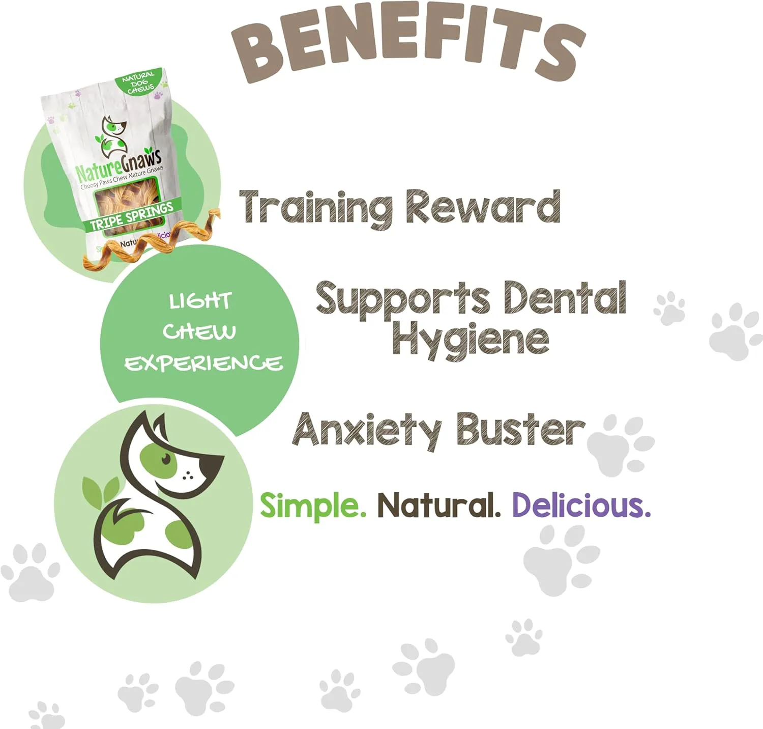 Nature Gnaws Tripe Twist Springs for Dogs - Premium Natural Beef Dog Treats - Simple Single Ingredient Crunchy Dog Chews - Training Reward - 8 Inch 10 Count