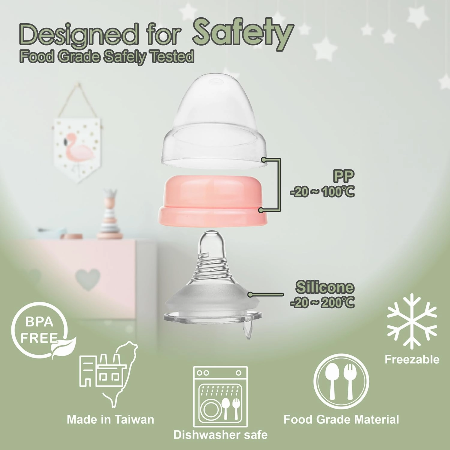 Nenesupply 4 Sets of Nipple Ring and Cap Compatible with Nenesupply Baby Bottle Silicone Bottle Avent Bottle Nipple Collar Anti Colic Level 2 for 1  Month Infant Slow Flow for Newborn Babies